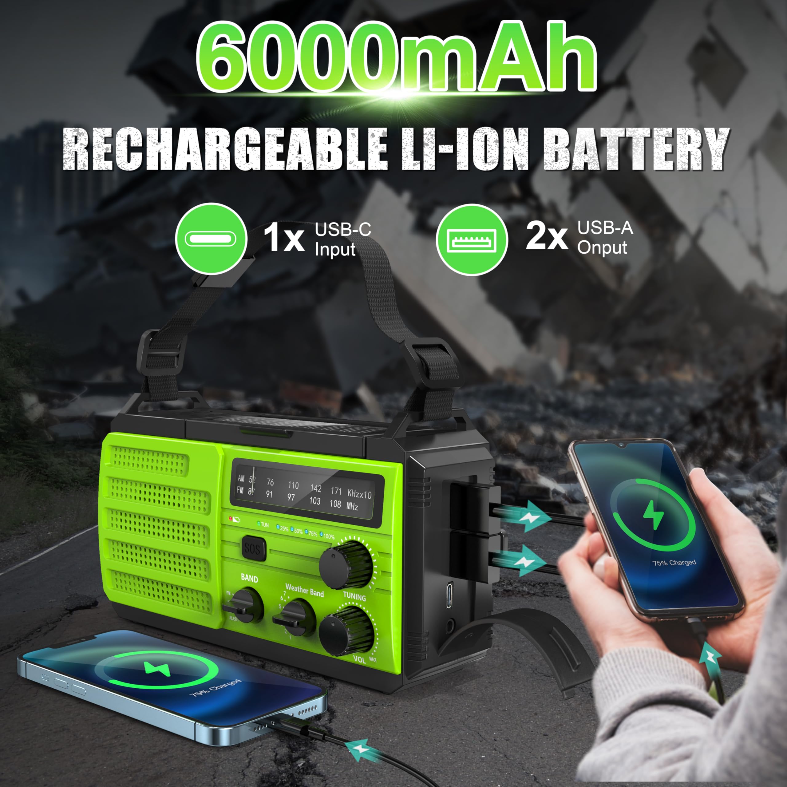 Noaa Emergency Weather Radio, 6000Mah Am/Fm/Noaa Weather Alert Radio, Hand Crank Radio With Solar Charger, Usb Charger, Flashlig