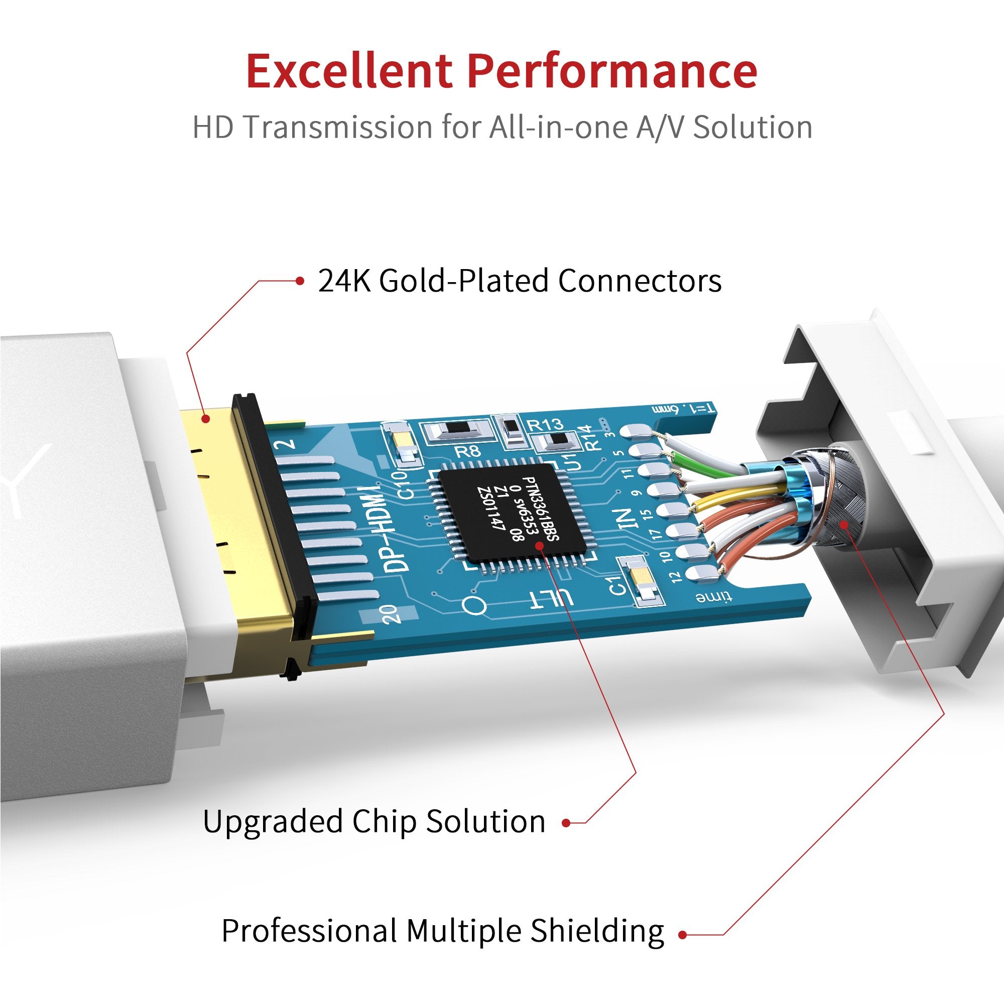 Ivanky Mini Displayport To Hdmi Adapter [Super Slim, Aluminum Shell, Nylon Braided] Mini Dp To Hdmi Adapter For Macbook Air/Pro,