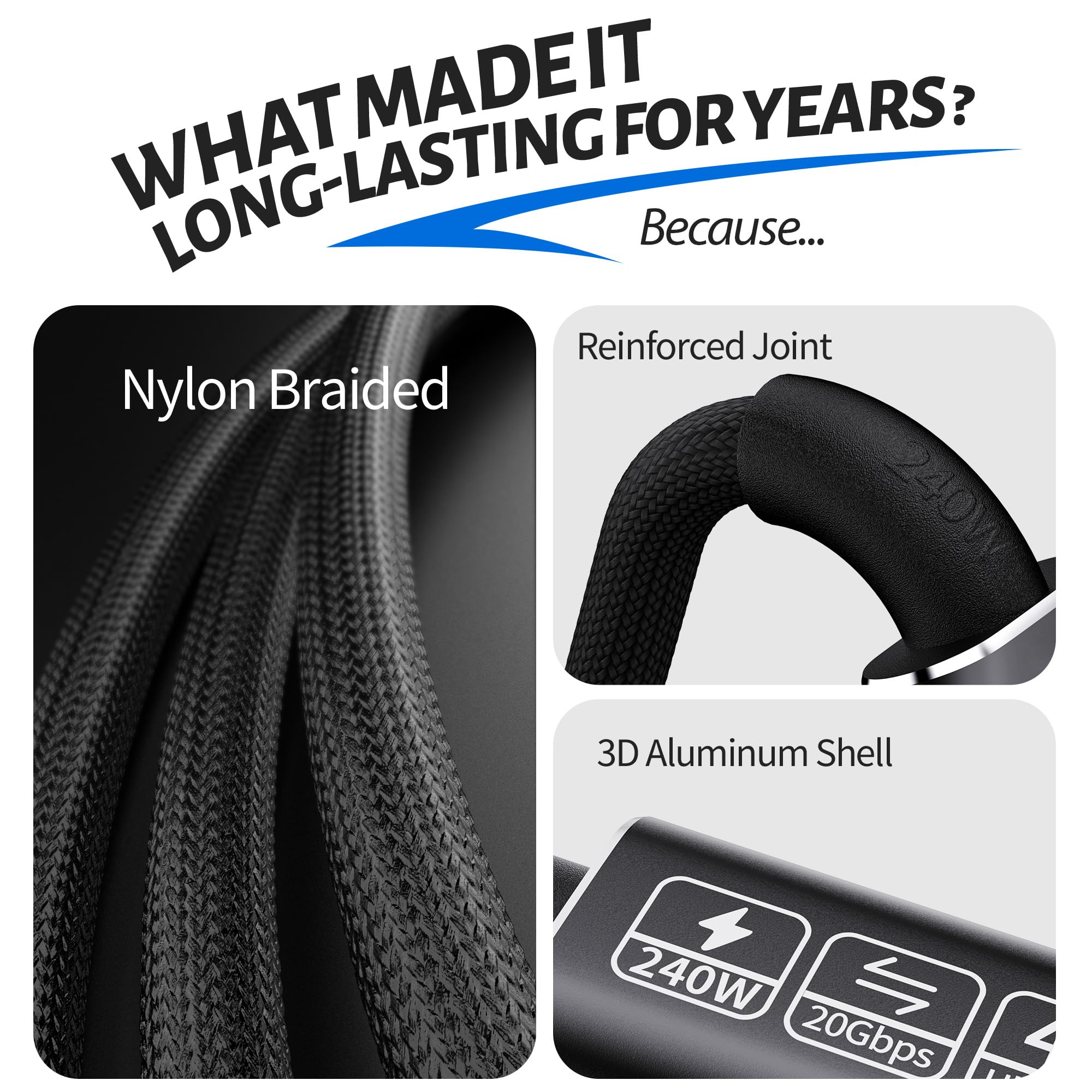 Short Usb C Data Cable,Usbc To Usbc 1.65Ft,Usb C 3.2 Monitor Cable Support 20Gbps 240W Pd Fast Charging Cable, High Speed Usb To