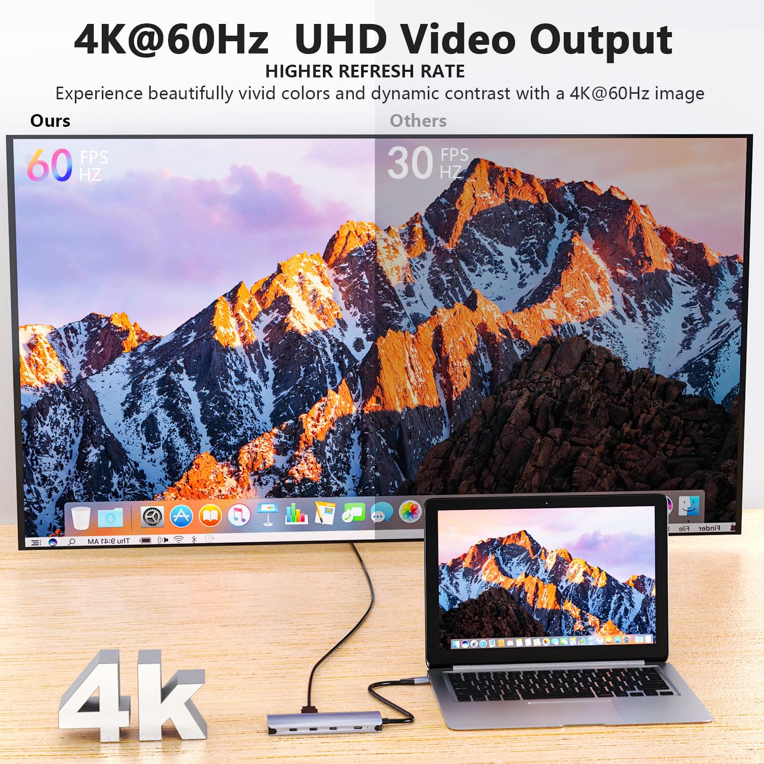 Usb C To Usb Hub 8 In 1 With 4K@60Hz Hdmi, 3 Usb C 3.2 Gen2 10Gbps, 3 Usb A 3.2 10Gbps Ports,100W Power Delivery With 10Gbps Dat