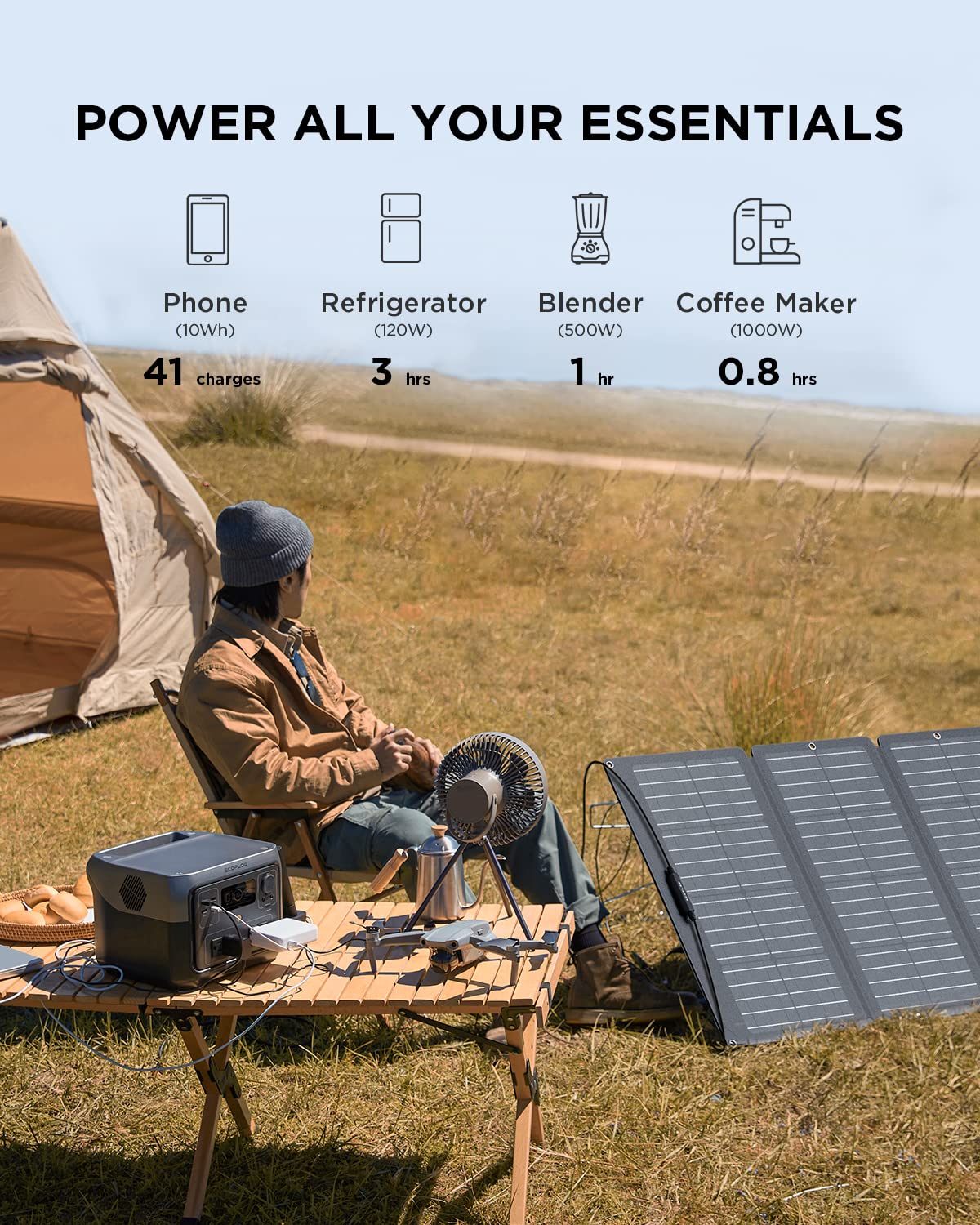 Ef Ecoflow River 2 Max Solar Generator 512Wh Long Life Lifepo4 Portable Power Station& 160W Solar Panel For Home Backup Power, C
