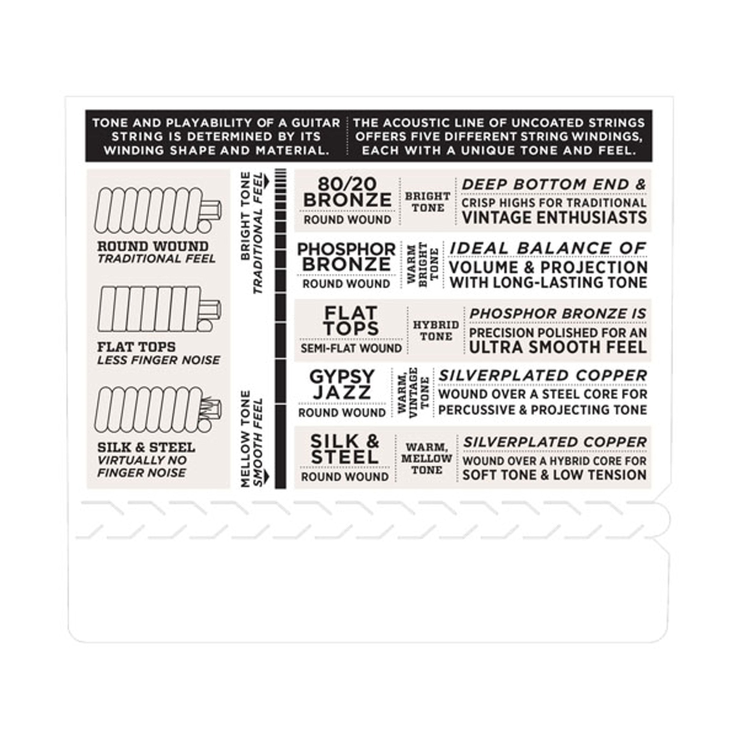 Daddario Guitar Strings   Phosphor Bronze Acoustic Guitar Strings   Ej19   Rich, Full Tonal Spectrum   For 6 String Guitars   12