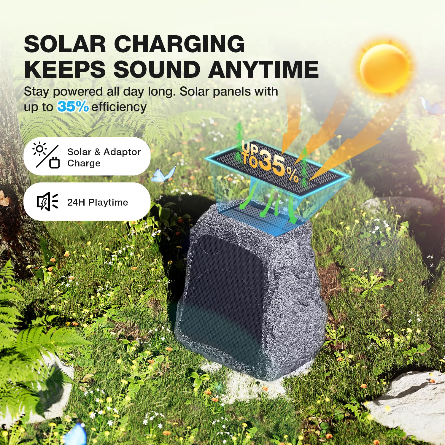 Blitzrock Wireless Outdoor Rock Speakers, 80W 2-Driver Outdoor Speaker Solar Powered, Easy Pairing, Auto-Sync For 100+ Speakers,