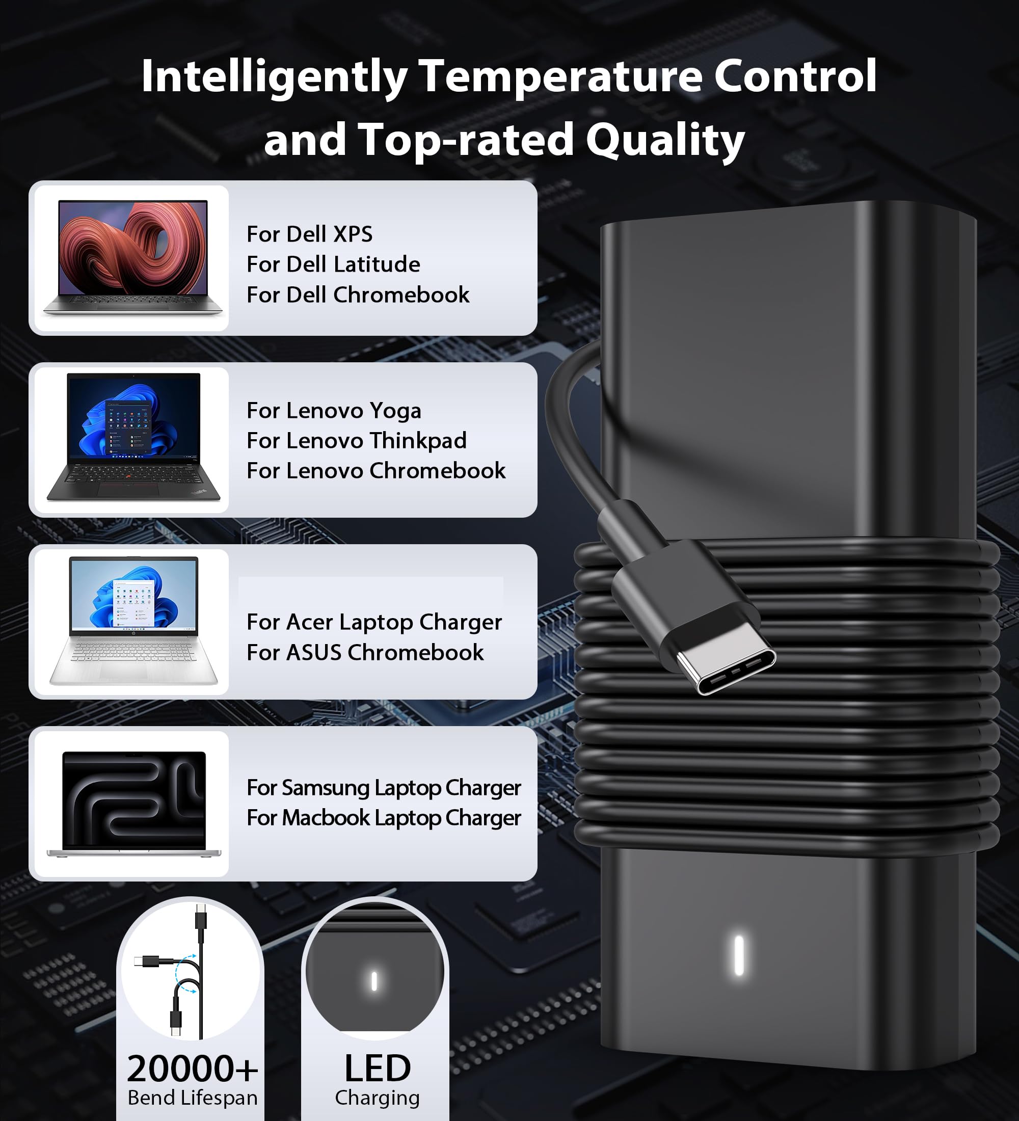 New Slim 65W Usb C Laptop Charger For Dell Latitude 5420 5430 5520 5530 5540 7420 7430 7440 7390, Xps 13 Chromebook Charger 3100