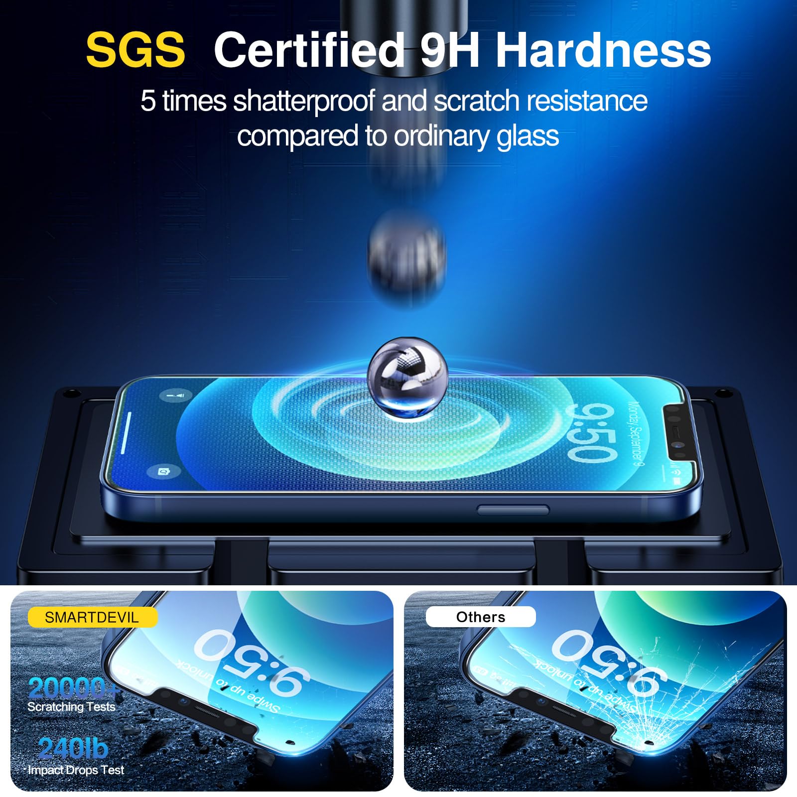 Smartdevil 3 Pack Screen Protector For Iphone 12 / Iphone 12 Pro (6.1 Inch) Tempered Glass, Hd Clear Film, Easy Installation, Du