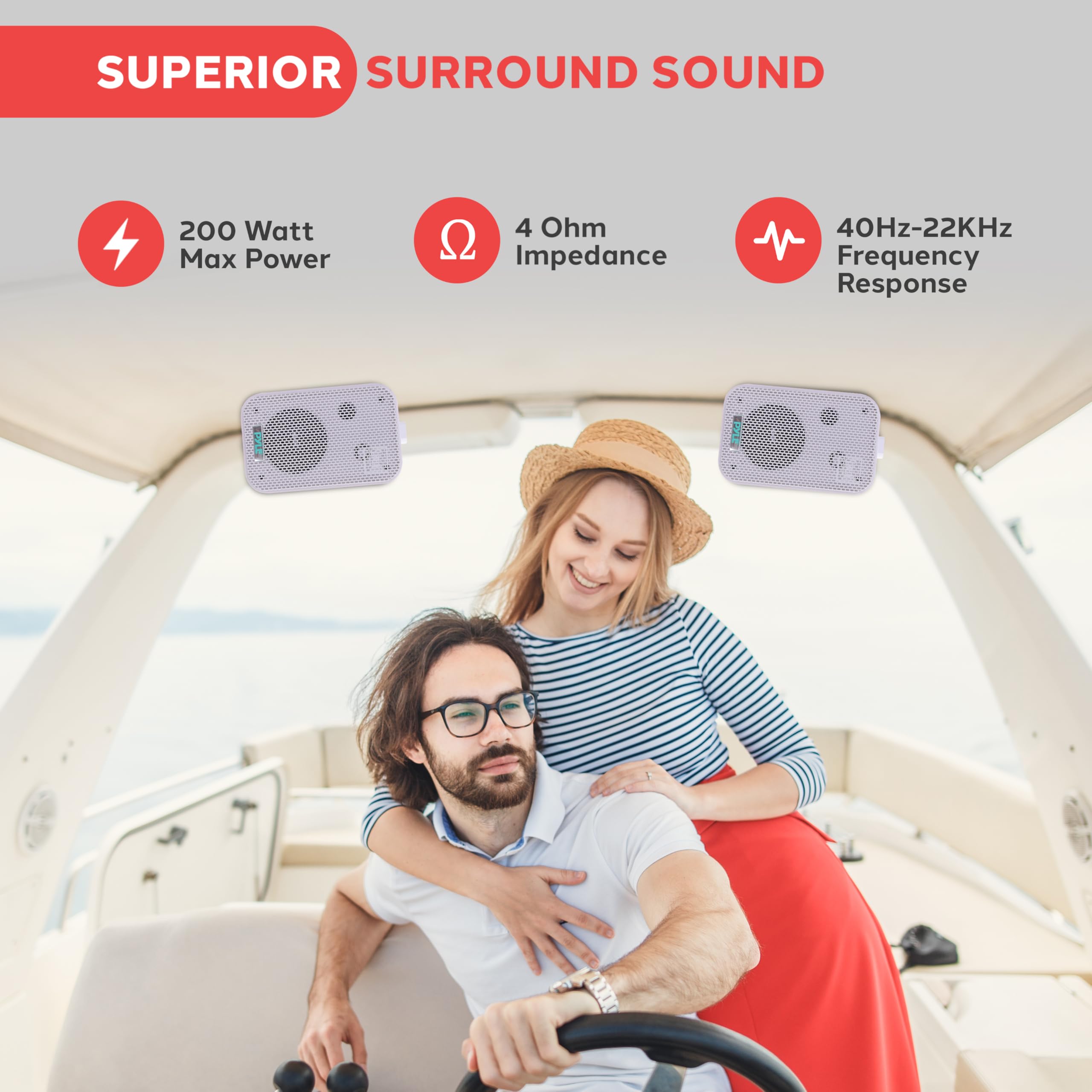 Pyle - Indoor / Outdoor Waterproof Speaker System - 5.25 Inch Pair Of Weatherproof Wall/Ceiling Mounted Speakers With Heavy Duty