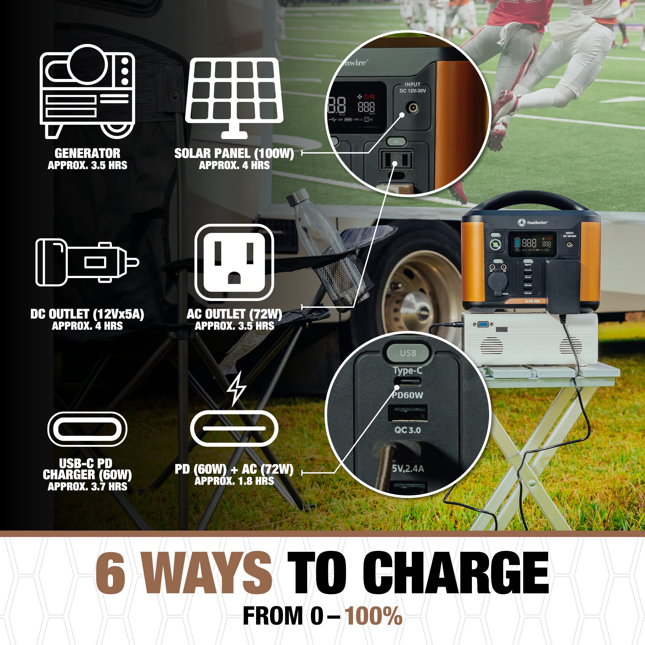 Southwire Elite 200 Series, 222Wh Backup Lithium Battery, 120V/200W Pure Sine Wave Ac Outlet, Solar Generator (Solar Panel Not I
