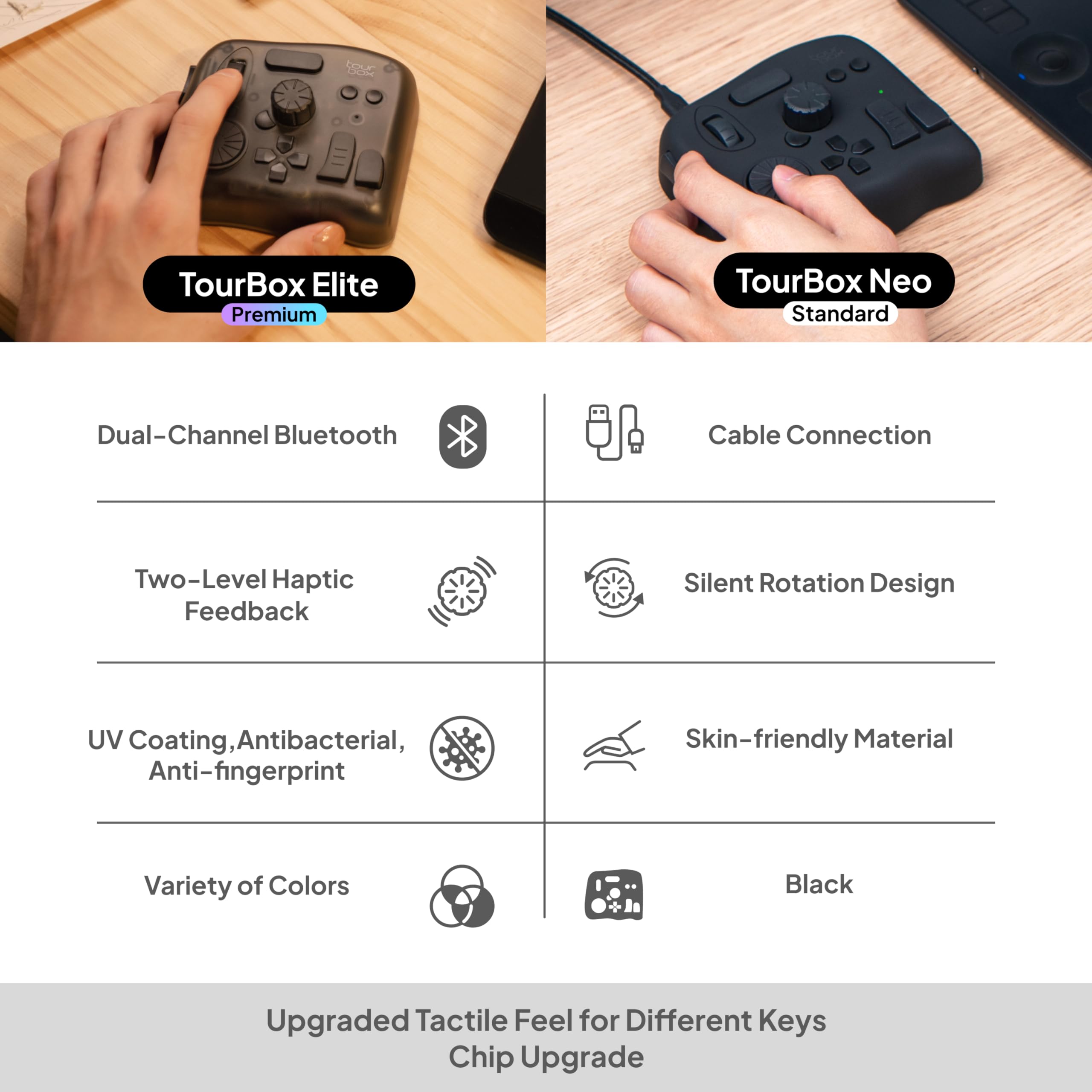 Tourbox Elite, Upgraded Bluetooth Controller For Video Photo Editing, Color Grading, Ilustration, Fcpx Premiere Davinci Resolve