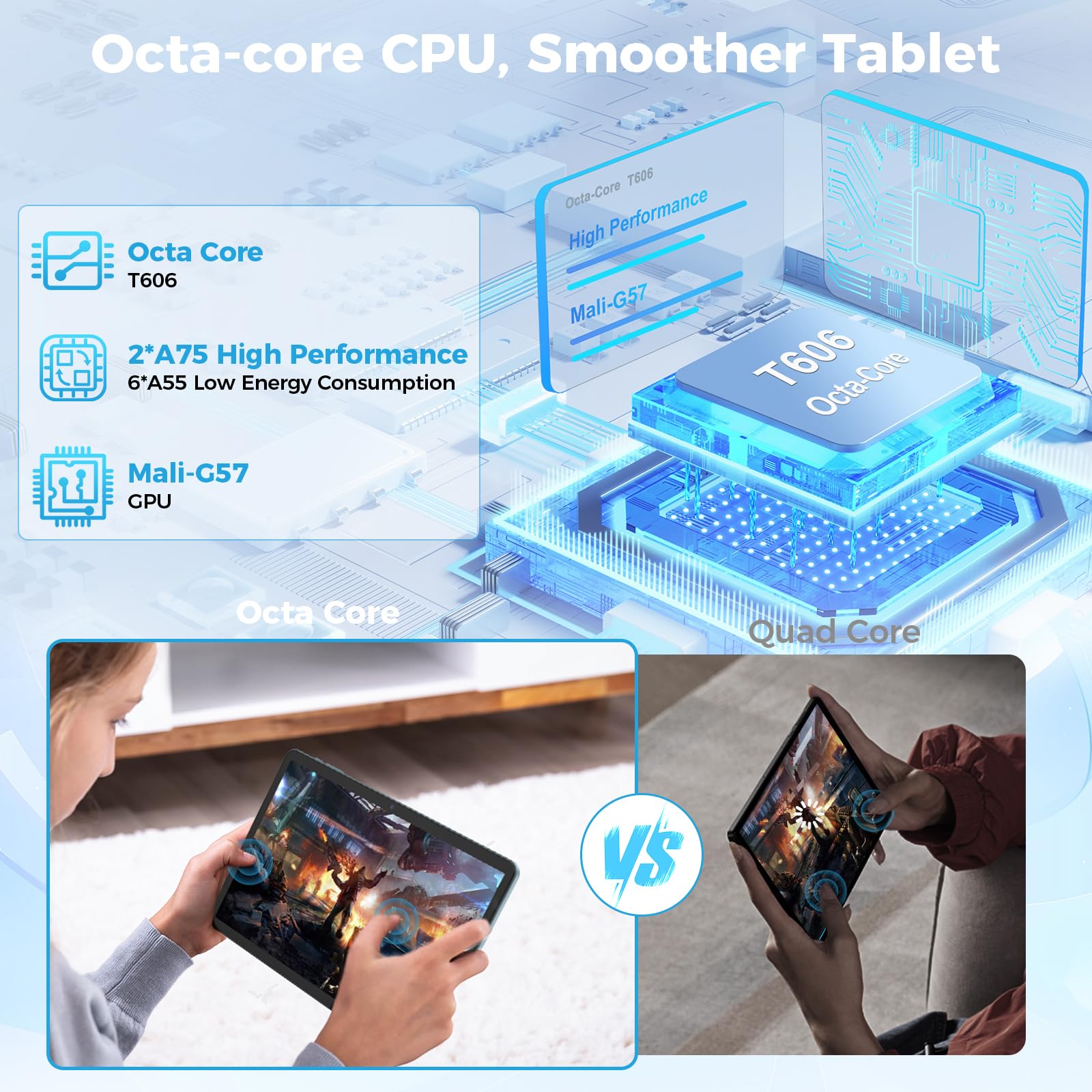 Hisorl Android Tablet With Keyboard, Android 14 Tablet 10 Inch With 24Gb+128Gb, 1Tb Expand, 8 Core, 8000Mah, 5G Wifi, Widevine L