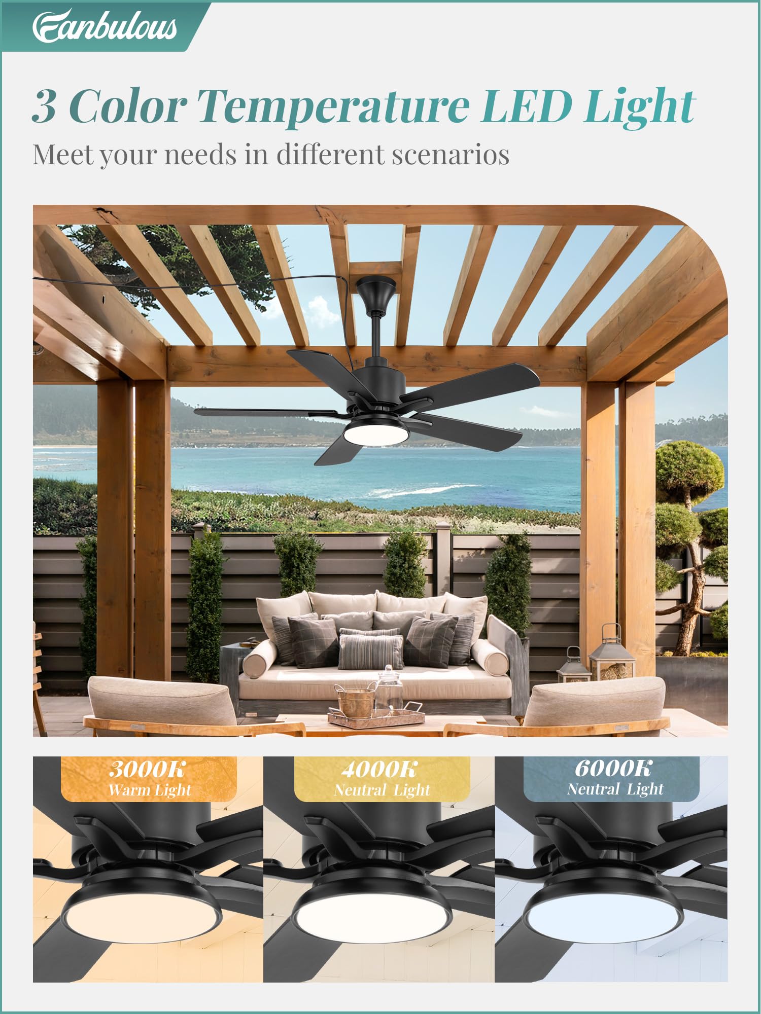 Fanbulous 42'' Outdoor Ceiling Fans With Light For Patios, Ip65 Waterproof Gazebo Fan, Plug In Ceiling Fan With Remote, 3Cct 6-S