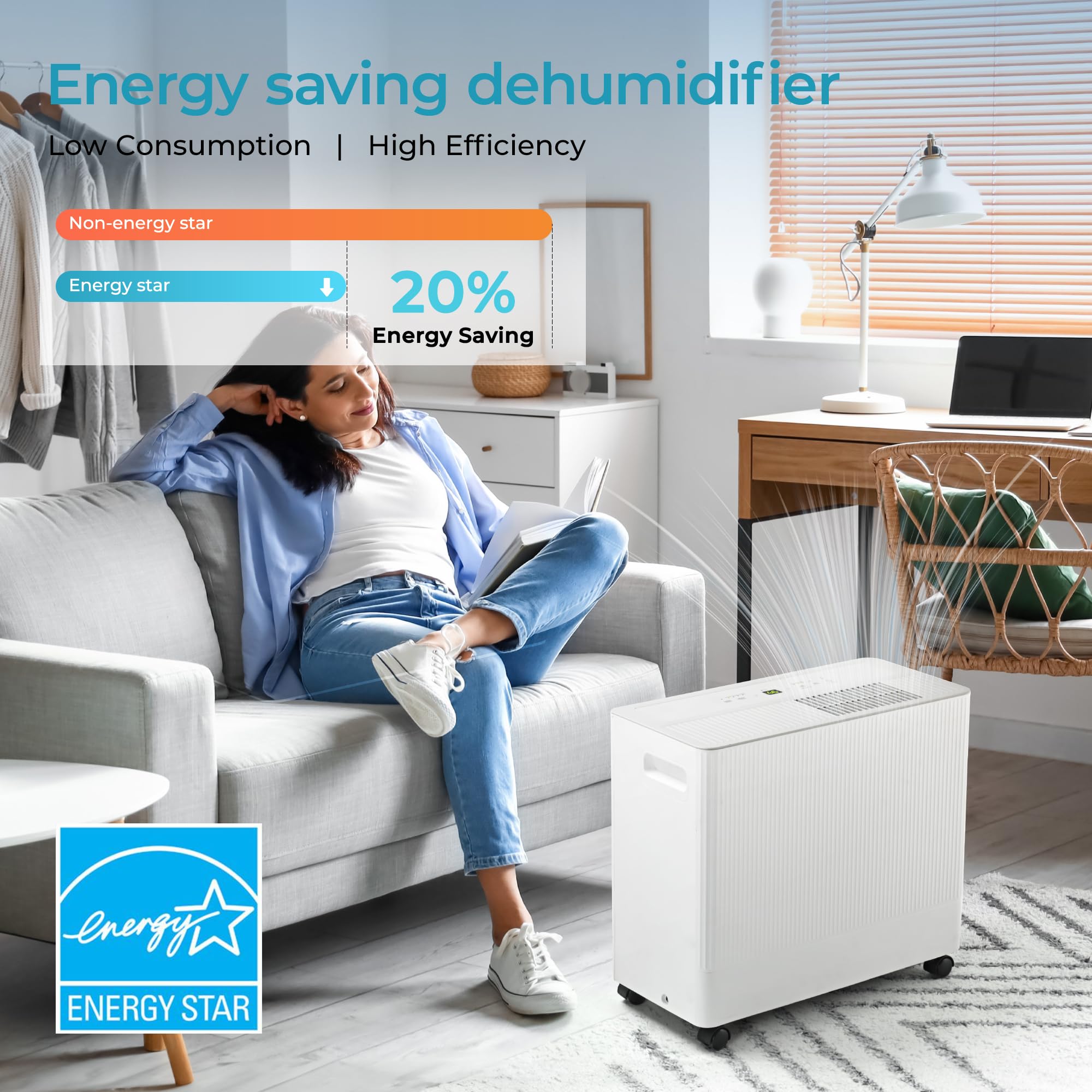 Euhomy 1500 Sq.Ft Energy Star Dehumidifier For Basement, 22 Pint To 55 Pint Dehumidifier With 0.85 Gallon Water Tank Capacity, A