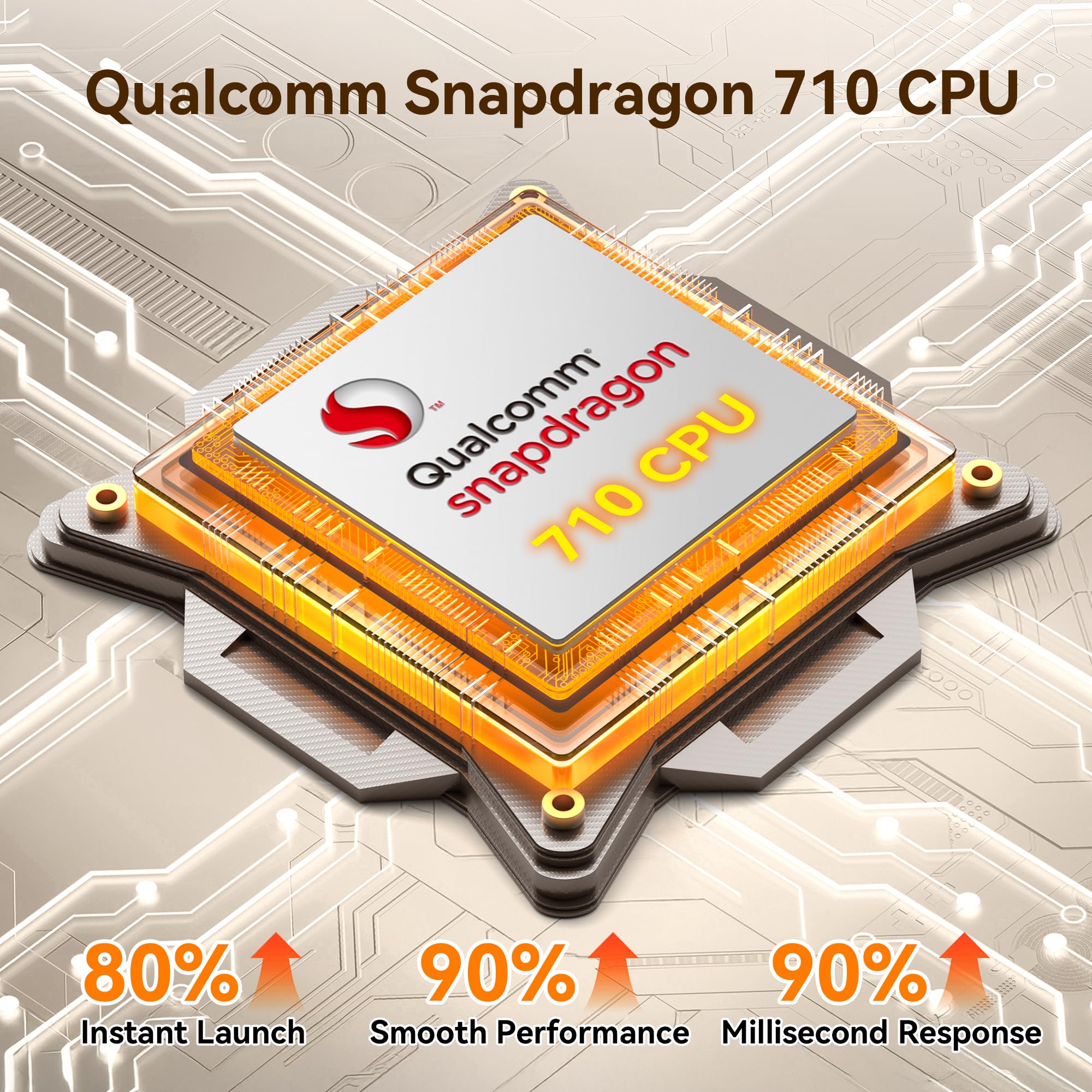 32-Inch Portable Smart Tv On Wheels With Touch Screen Monitor | 8G Ram +128G Storage | 8-Core Cpu Qualcomm | Built-In 6-8H Batte