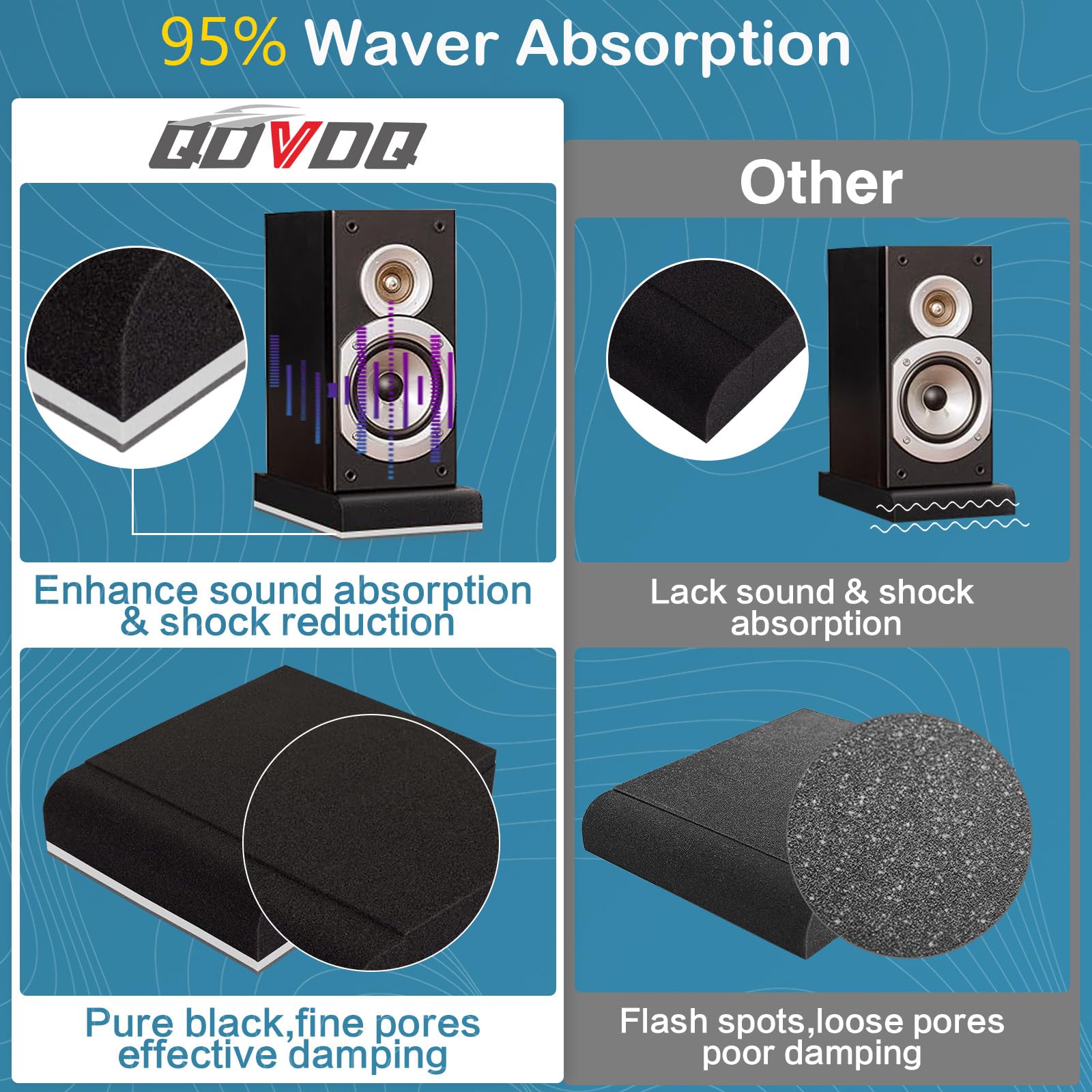 Qdvdq 2 Pack Studio Monitor Isolation Pads, Innovative 3 Layer Construction, Acoustic Speaker Isolation Pads, Angled Speaker Foa
