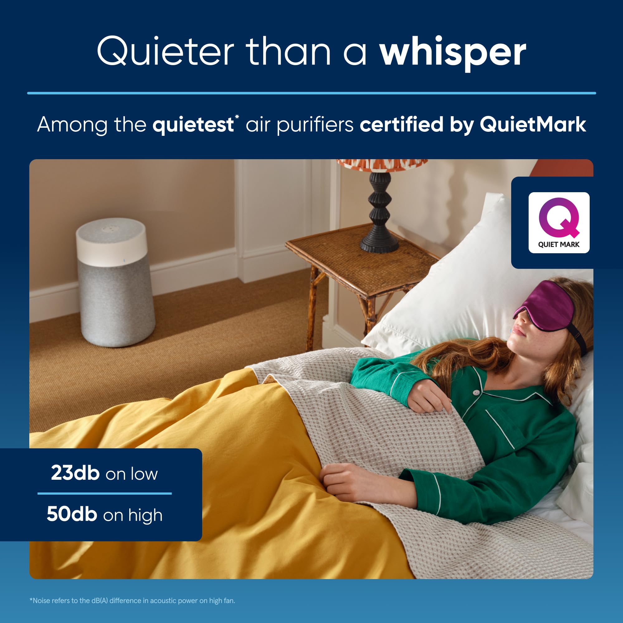 Blueair Air Purifiers For Medium Rooms, Bedroom, Kitchen, Cleans 1,858 Sqft In One Hour, Hepasilent Smart Air Cleaner For Home,