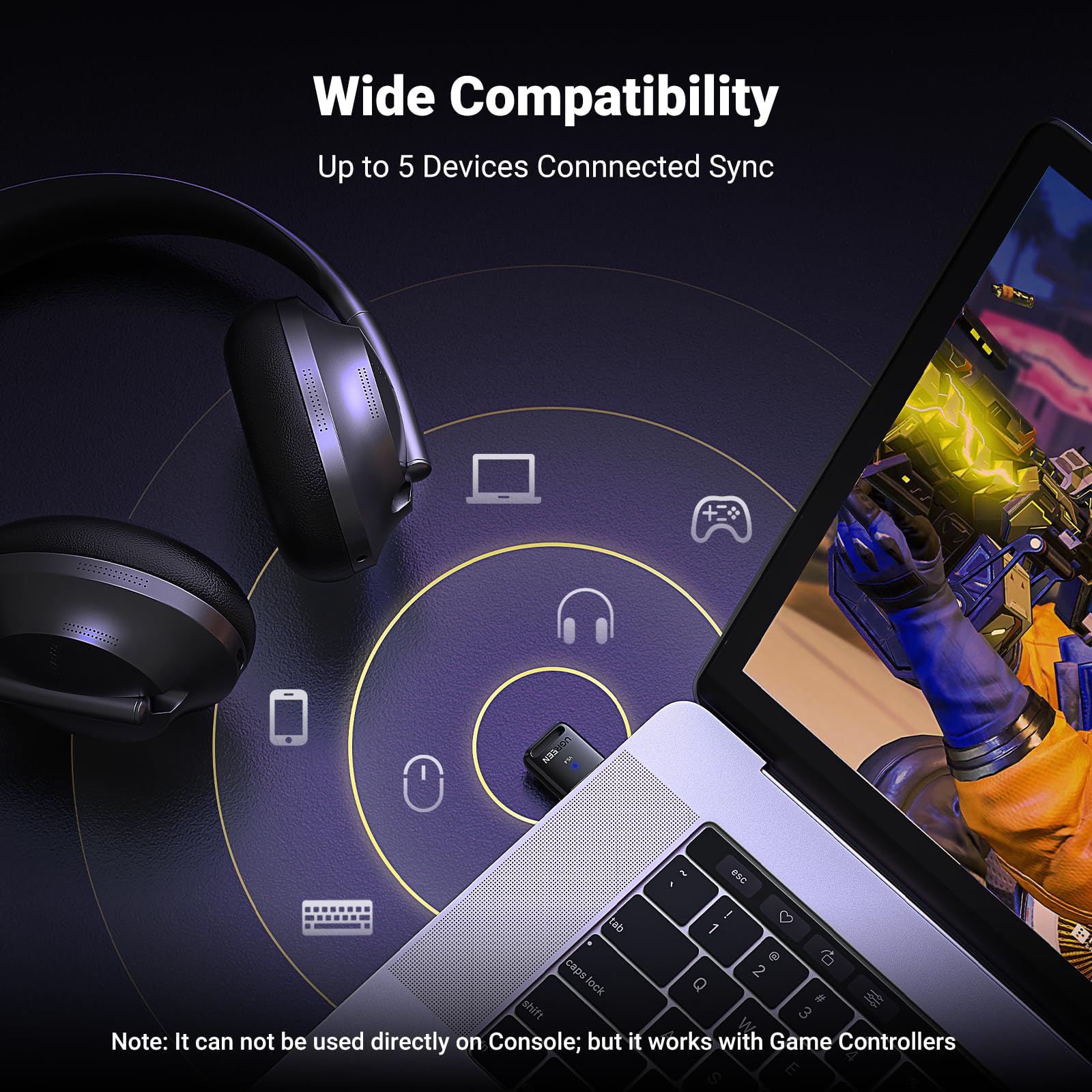 Ugreen Usb Bluetooth Adapter, 2024 5.4 Bluetooth Adapter For Pc, Plug & Play For Windows 11/10/8.1, Bluetooth Receiver & Transmi