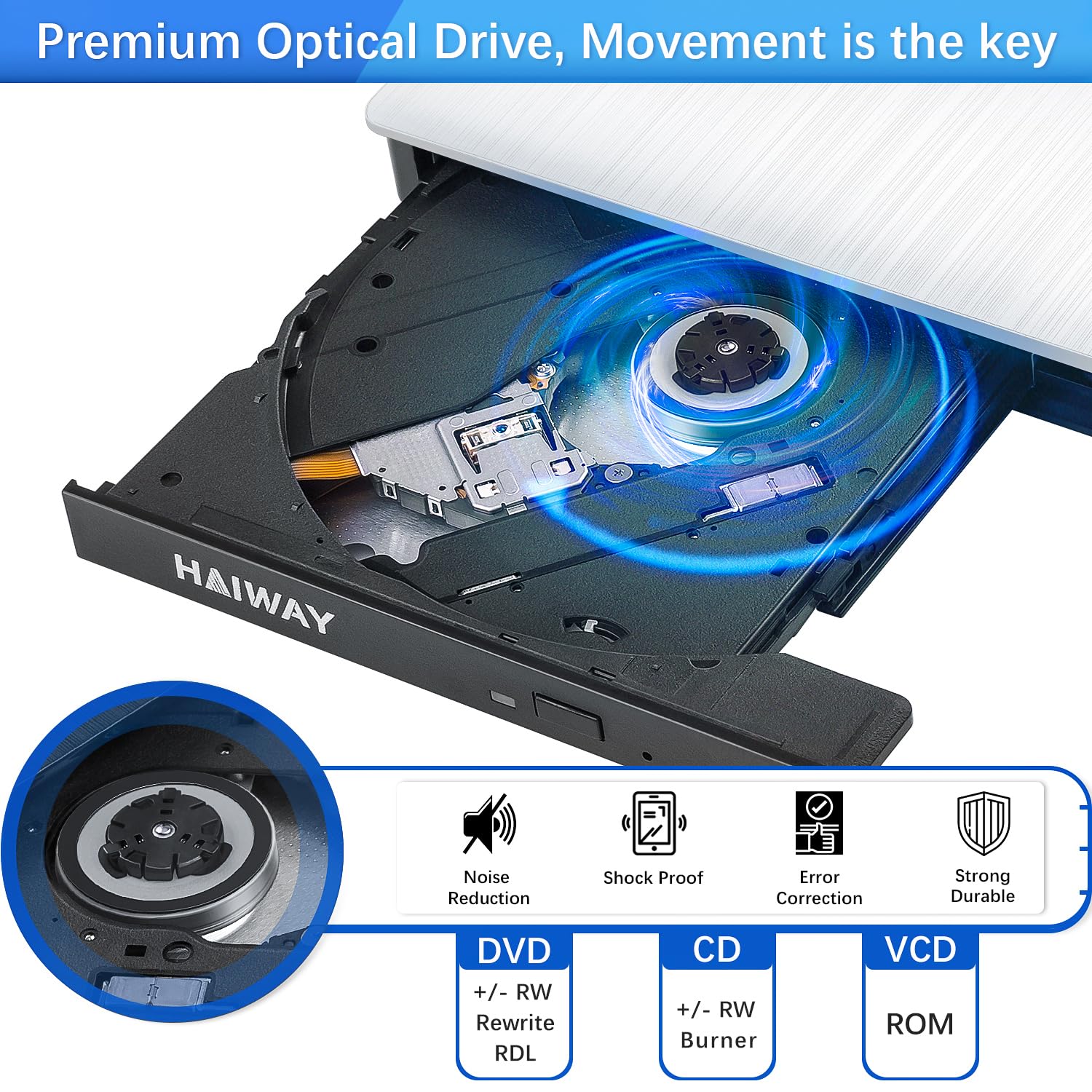 Haiway External Dvd Drive, Usb 3.0 Type C Cd Burner Portable Cd Dvd +/ Rw Optical Drive Slim Cd Dvd Rom Rewriter Cd/Dvd Player W