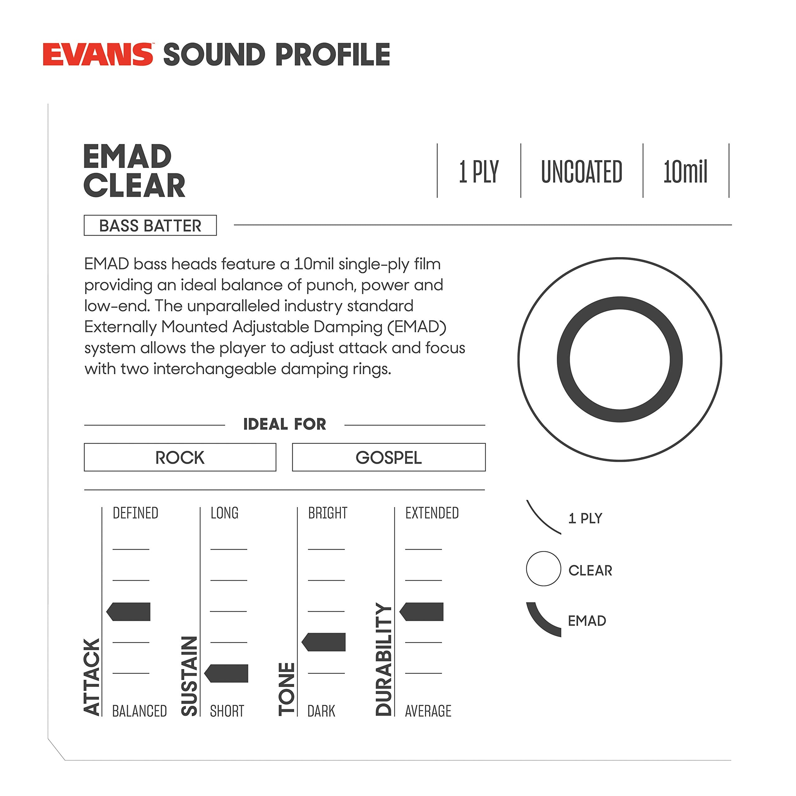 Evans Emad Clear Bass Drum Head, 16 Inch