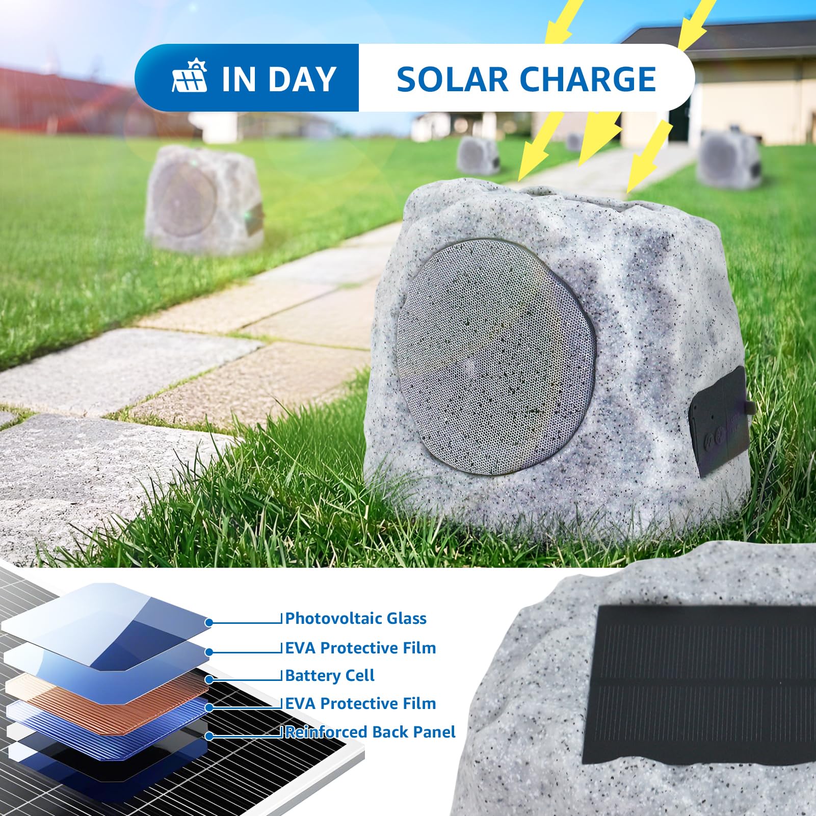 Ggii Rock Speakers Outdoor Waterproof Bluetooth Wireless Solar Powered Rock Speakers Rechargeable Battery 2 Pack With 7 Colors A