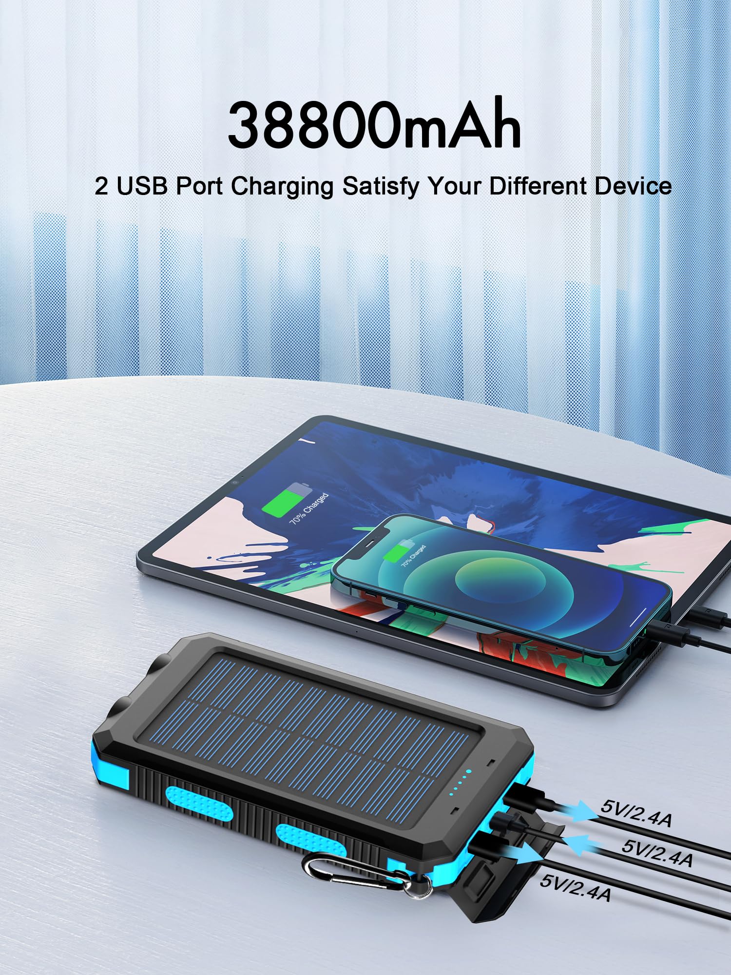 Solar Charger,38800Mah Portable Solar Power Bank,Waterproof External Backup Battery Power Pack Charger With Usb C/Led Flashlight