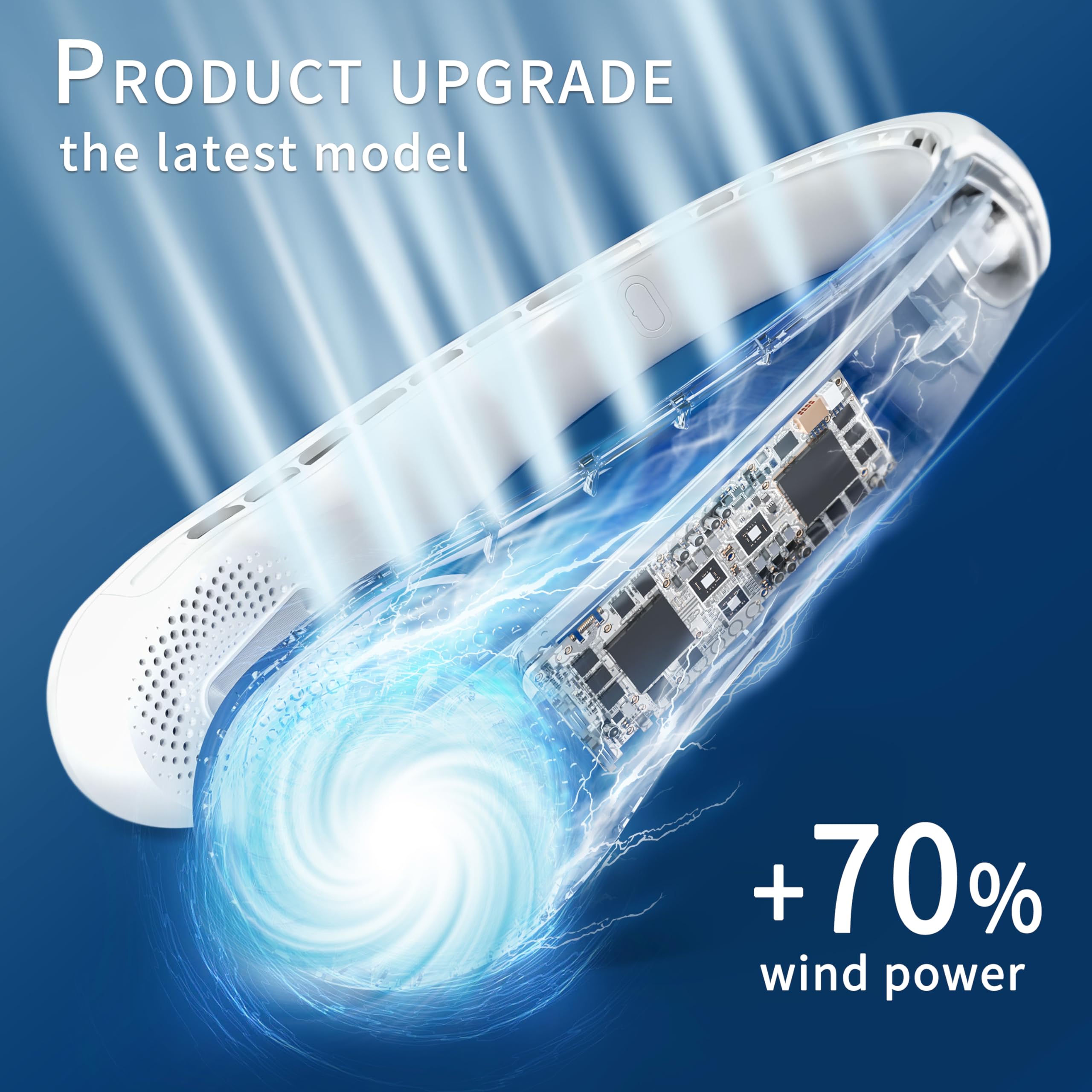 Frsara Neck Fan, Bladeless Neck Fan,Upgraded 5200Mah,Long Endurance,Upgraded Air Volume,Easier To Use,360 Cooling,No Hair Twisti