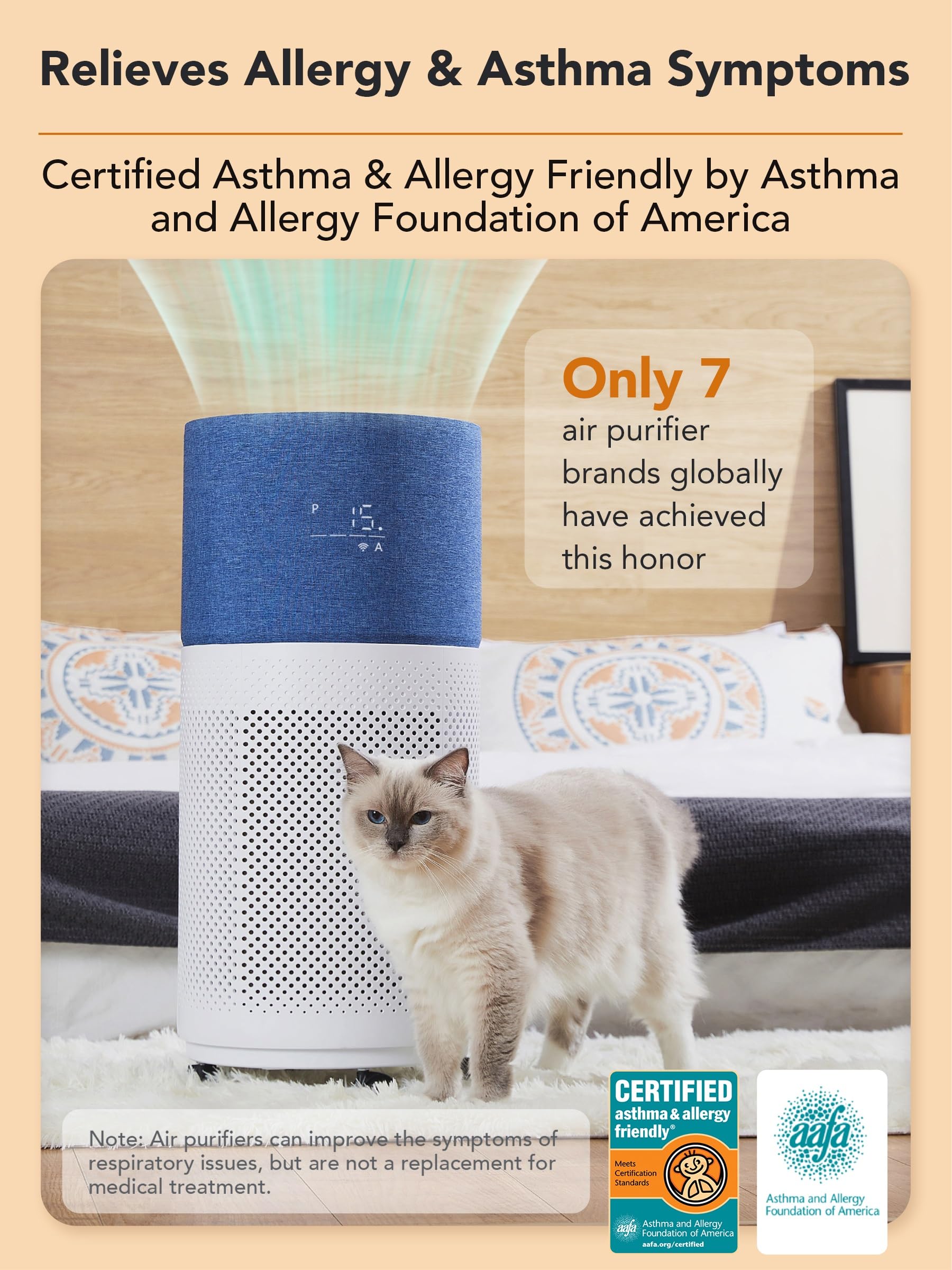 Cleanforce Air Purifiers For Home Large Room Up To 2550 Ft, Hepa Air Purifier Air Cleaner With Wifi For Dust, Allergens, Pollen,