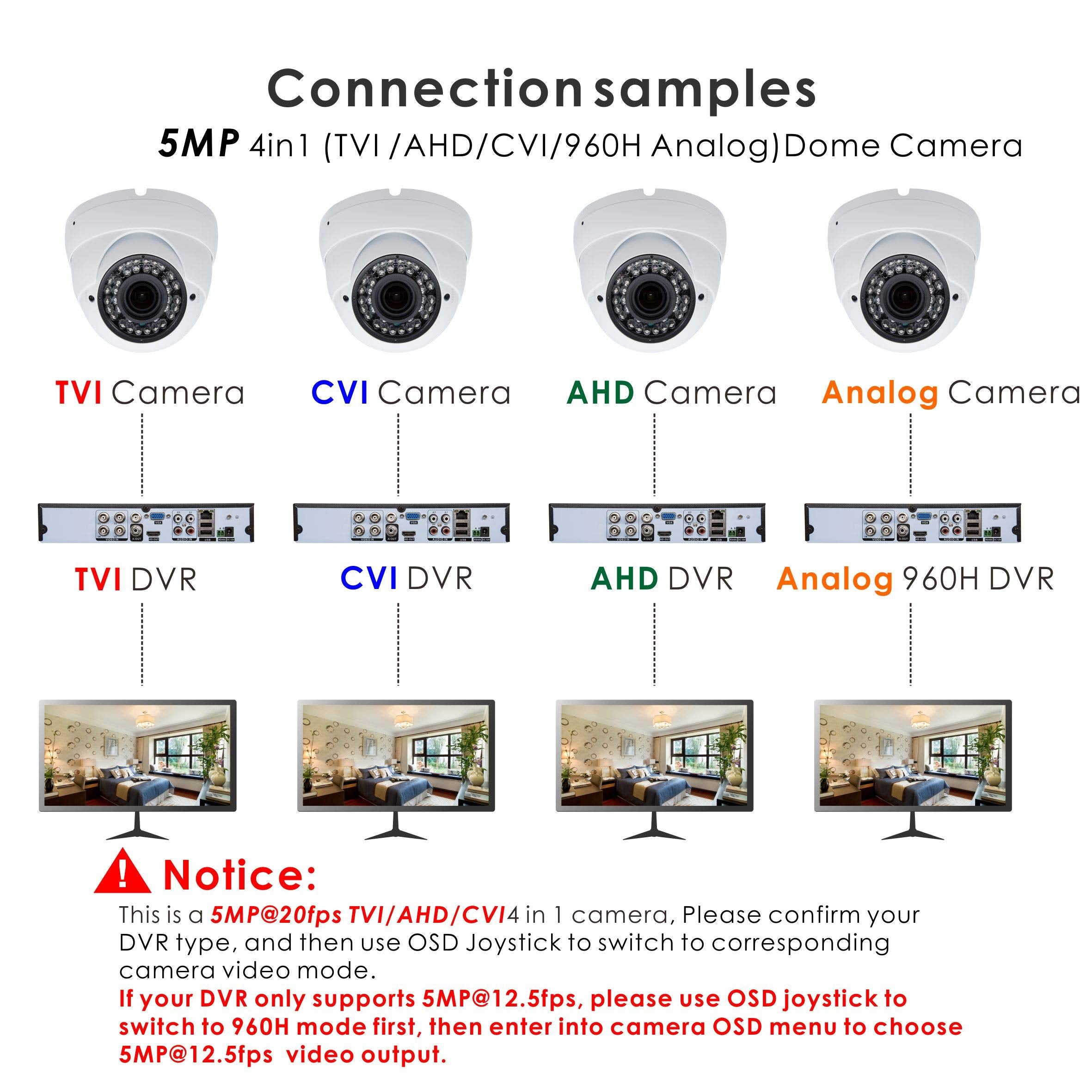 Inwerang 5Mp 4Mp Dome Super Hybrid Security Camera Hd Tvi/Cvi/Ahd/960H Cctv Surveillance Security Camera 2.8 12Mm Varifocal Lens