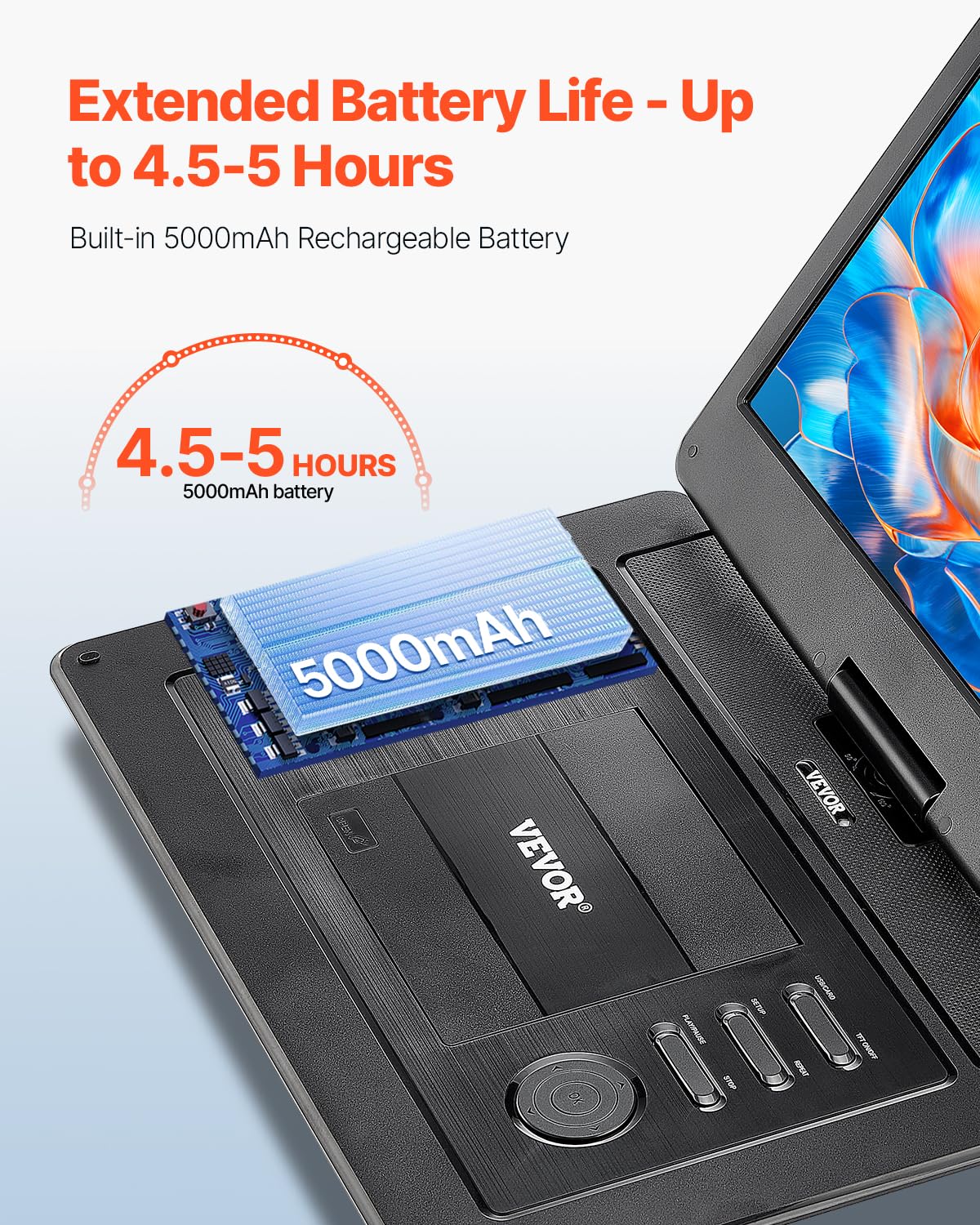 Vevor 17.5 Portable Dvd Player With 15.6 Inch Hd Swivel Display Screen, 4.5-5 H Built-In Rechargeable Battery, Dual Speakers, Su