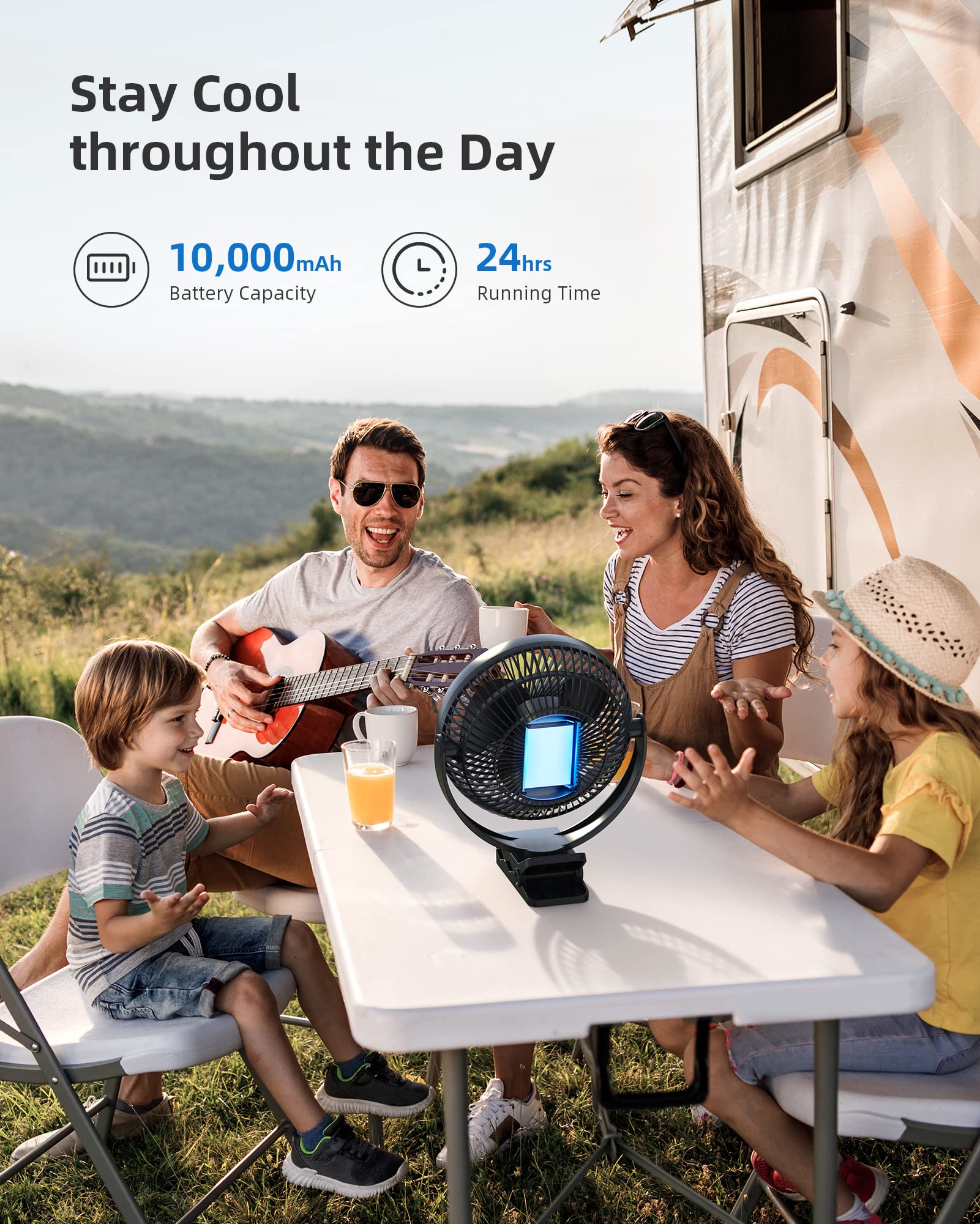 Koonie 10000Mah Clip On Fan Rechargeable, 8 Inch Battery Operated Desk Fan, Usb Fan With 4 Speeds, Strong Airflow Sturdy Clamp F