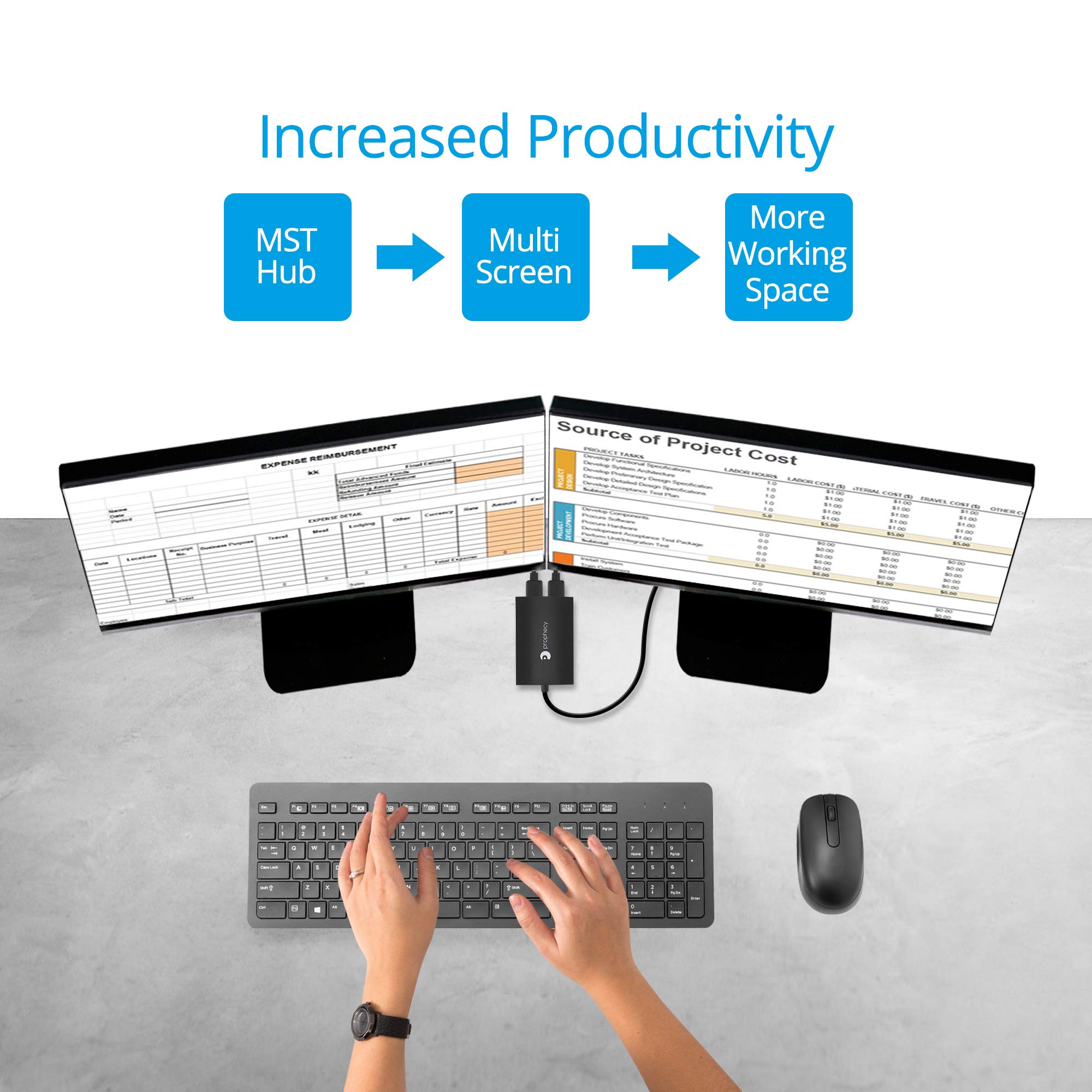 Gofanco Prophecy 1X2 Mini Displayport 1.2 To Dual Displayport Adapter   2 Port Dp Mst Hub With Extended Display Mode   4K @30Hz