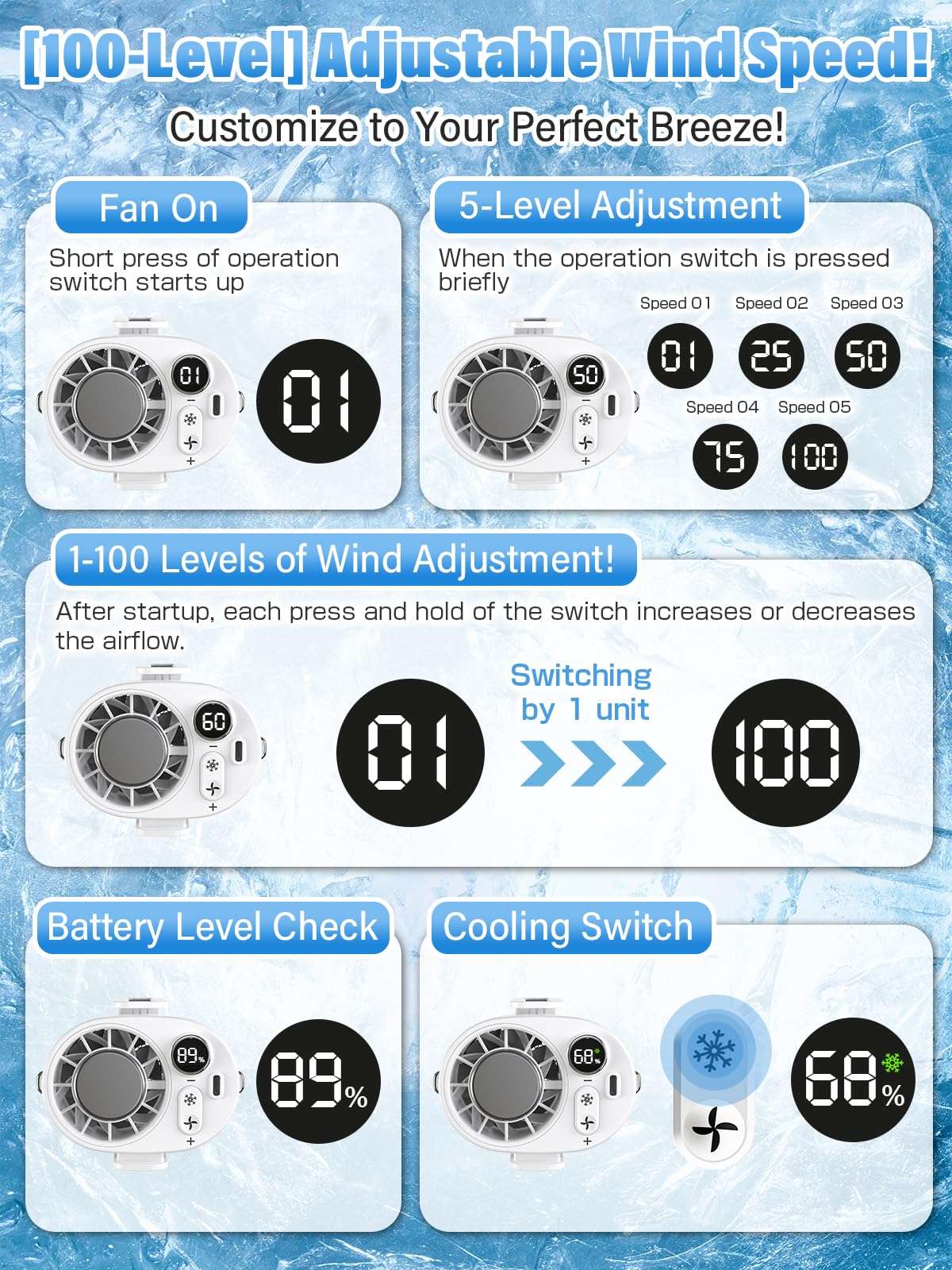 Uoiai Handheld Portable Fan Rechargeable With Ice Cooler, 5000Mah, 1-100 Speeds,Strong Airflow, Personal Waist Fan, Hands-Free H