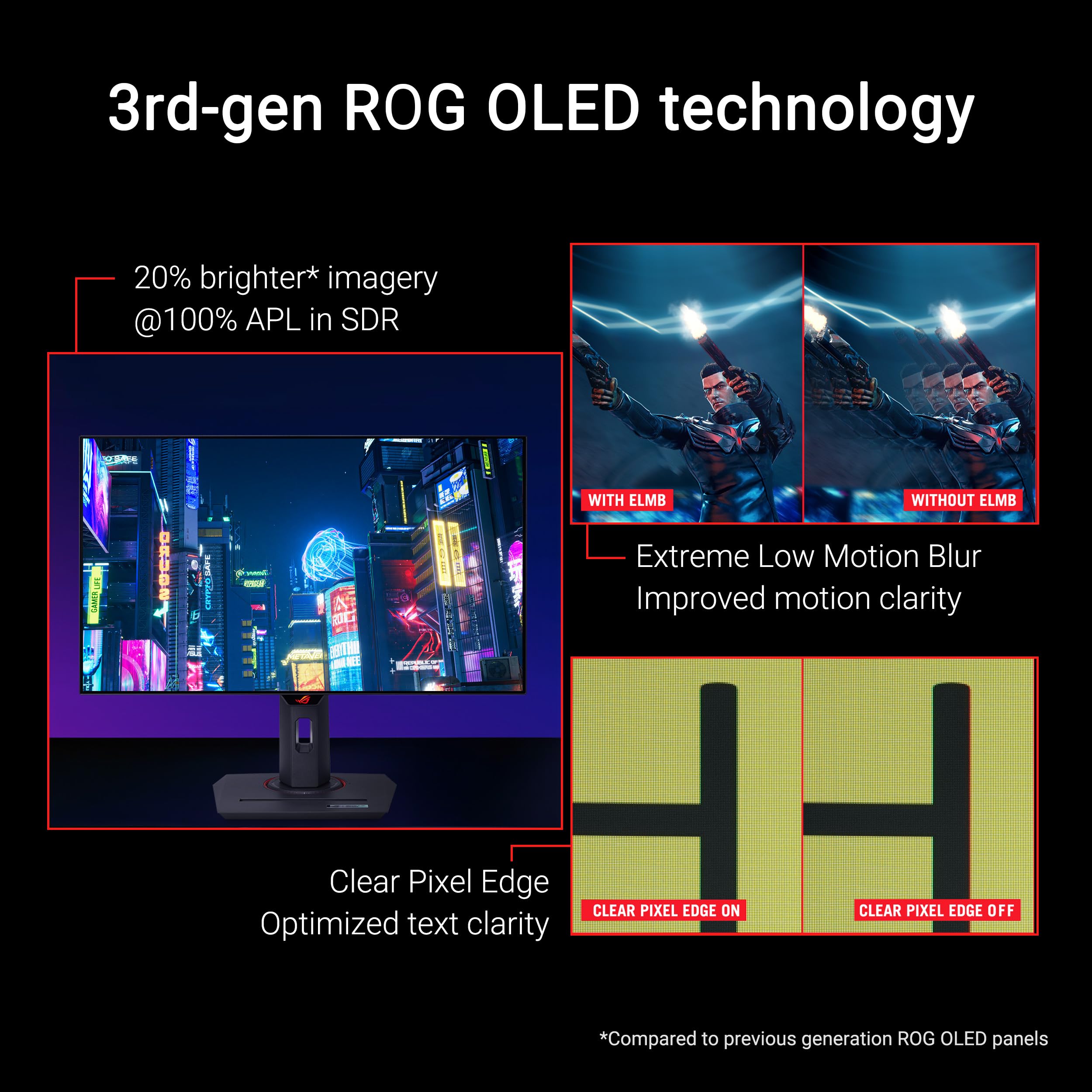 Asus Rog Strix 27    1440P Oled Gaming Monitor (Xg27Aqdmg)   Qhd, Glossy Oled, 240Hz, 0.03Ms, Custom Heatsink, Anti Flicker,Unif