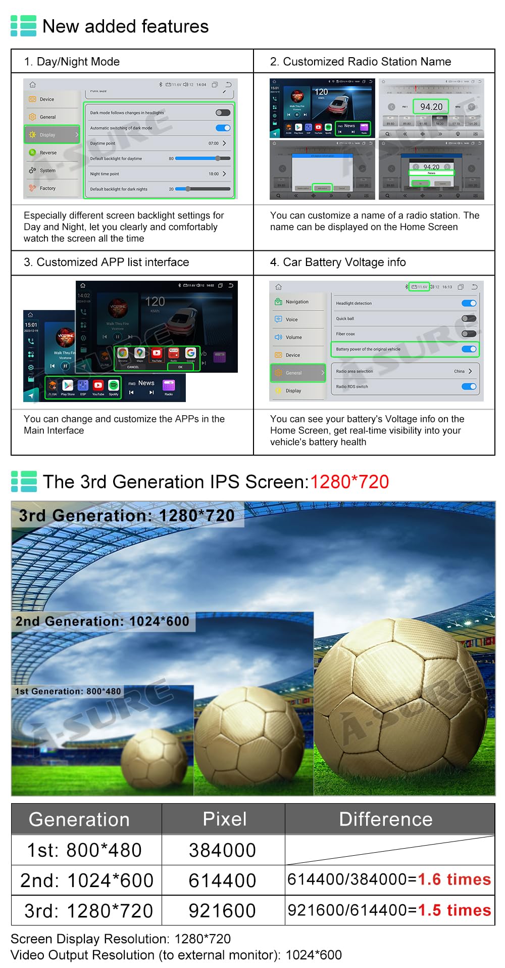 Asure 7'' Car Stereo Radio For Chevy Silverado Gmc Sierra Yukon 2007 2013,8Core 4G+64G Android Gps Navigation Unit With Wireless