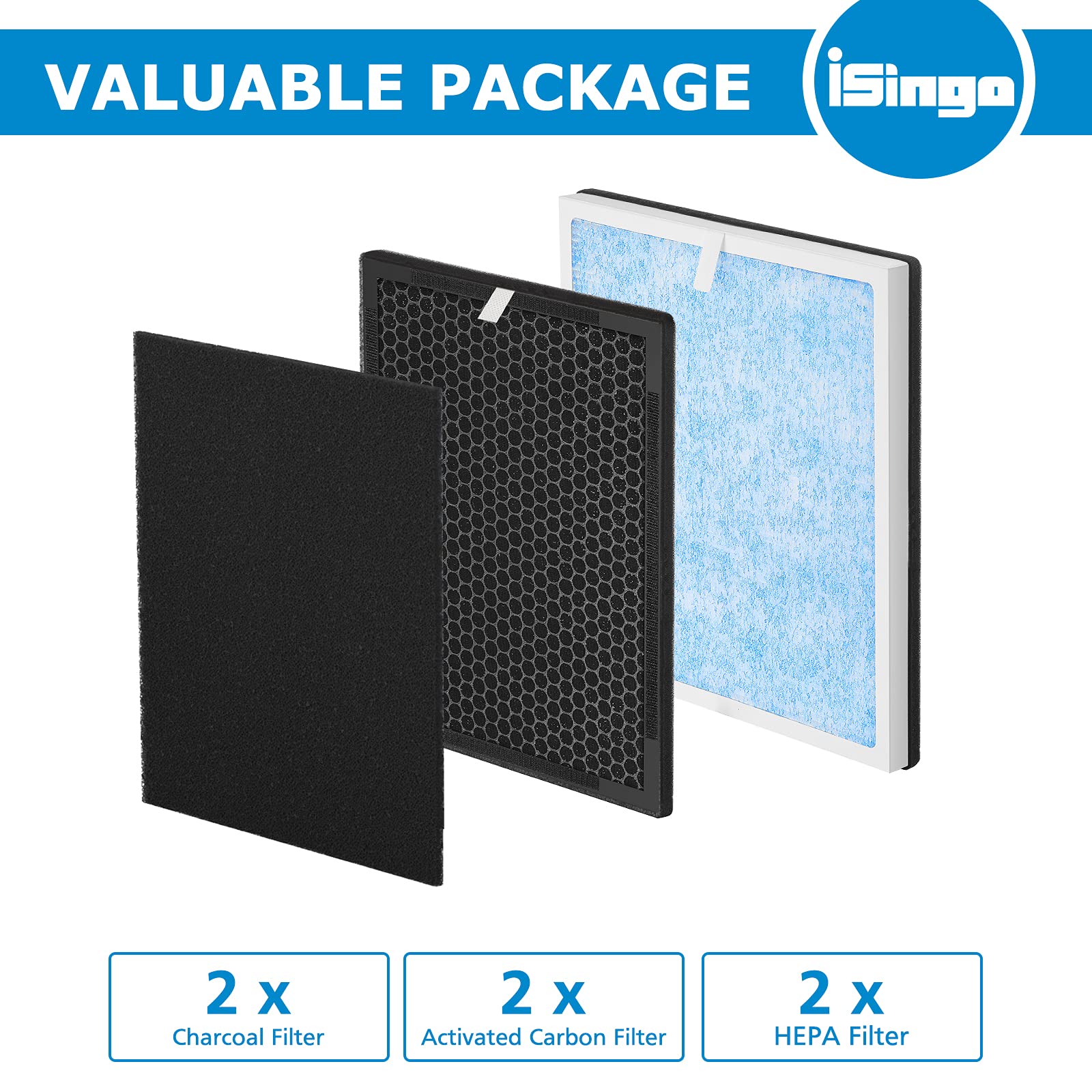 Isingo Rp Ap001 H13 True Hepa Replacement Filter Set, Compatible With Renpho Rp Ap001, Rp Ap001S, Rp Ap002, Part # Rp Ap001, 2 T