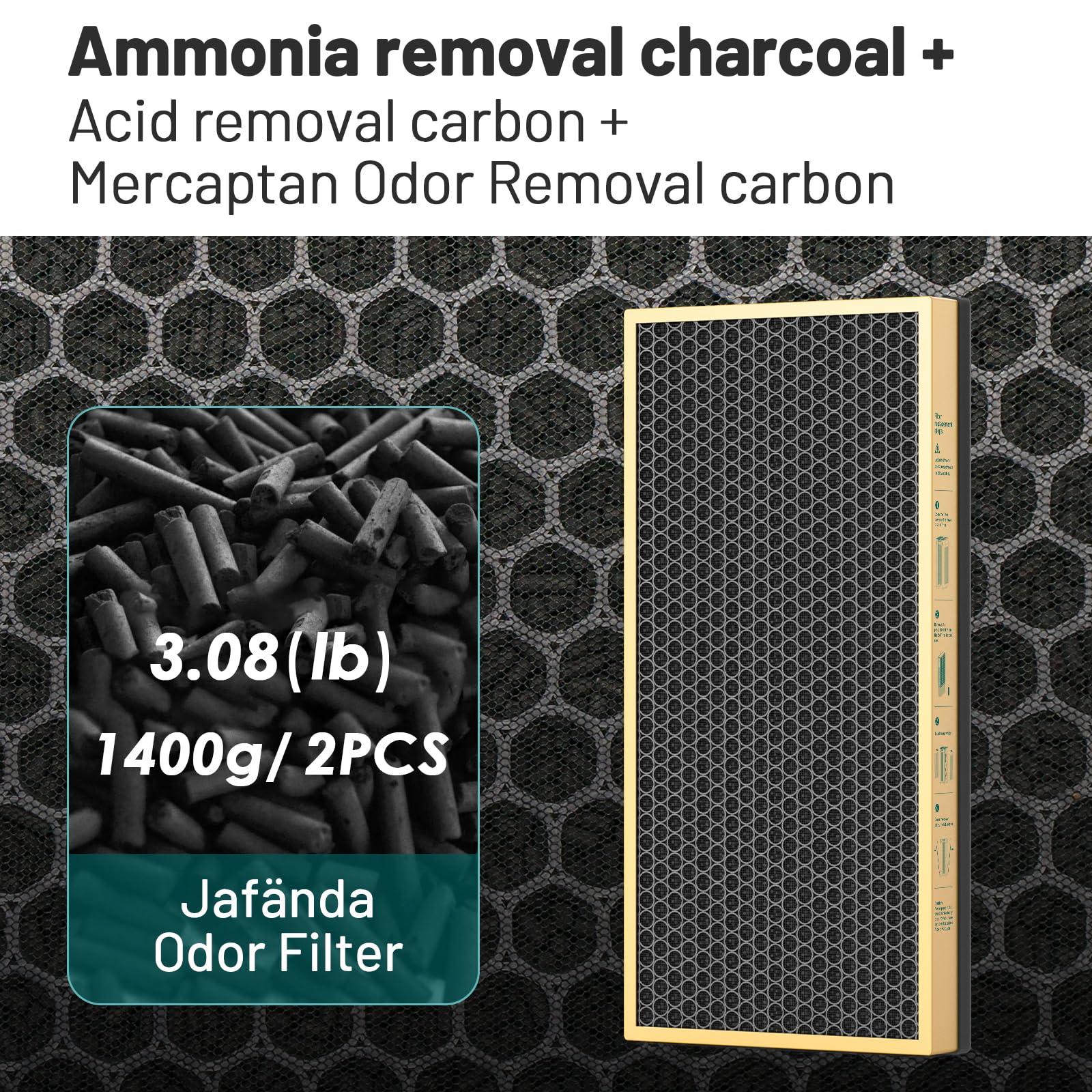 Jafnda Jf888 Replacement Filter, 2 Pack Specialized Odor Filters, With 3.08 Lb Modified Activated Carbon, Remove Ammonia, Amine,