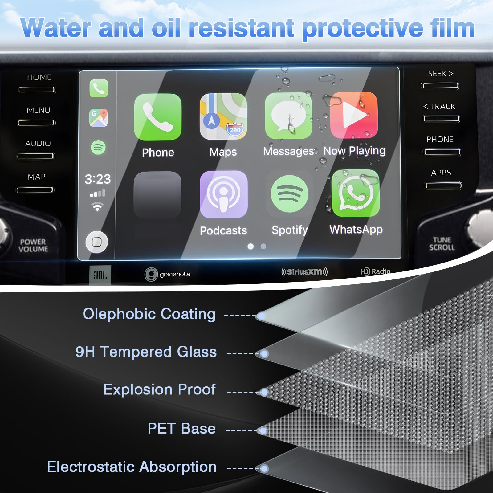 Sunsdrew 2Pcs 4Runner Screen Protector For 2020 2023 2024 Toyota 4Runner/2019 2021 Tundra 8 Inch 4Runner Touch Screen Radio Disp