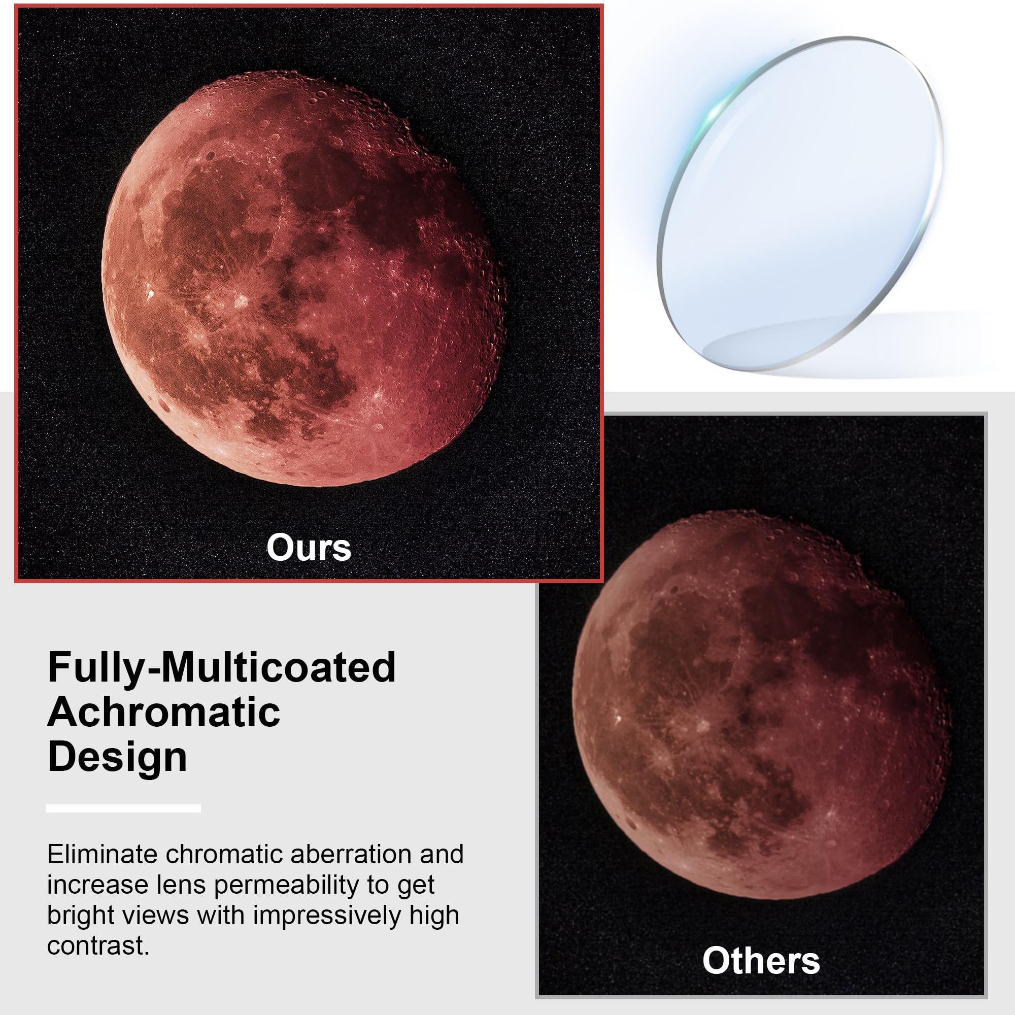 Alstar 1.25 Inch Plossl Telescope Eyepiece - 8Mm Fully Multicoated Optical Lens For 1.25Inch Astronomic Telescope And Astronomy