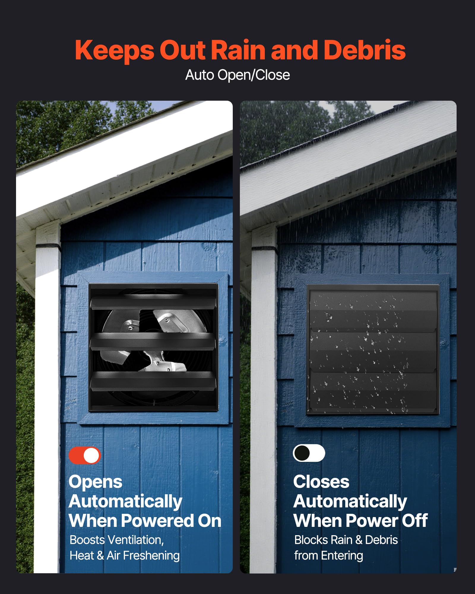 Vevor 12 Inch Shutter Exhaust Fan, Wall Mounted Attic Vent Fan With Smart Programming Variable Speed Temperature Control, 1500 C