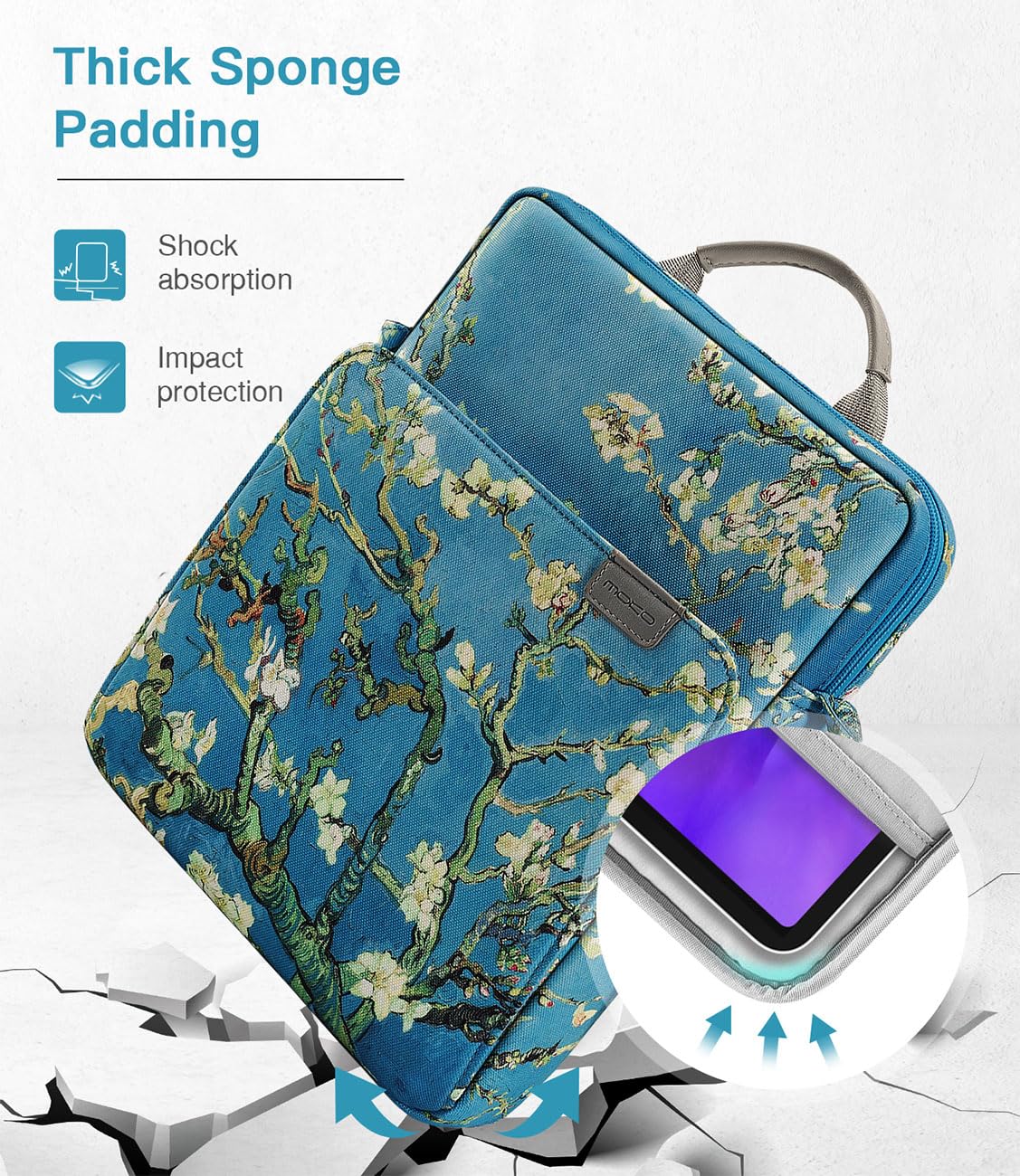 Moko 9 11 Inch Tablet Sleeve Bag Handle Carrying Case With Shoulder Strap Fits New 11 Inch Ipad Pro M4/Ipad Air M2, Ipad 10Th 10