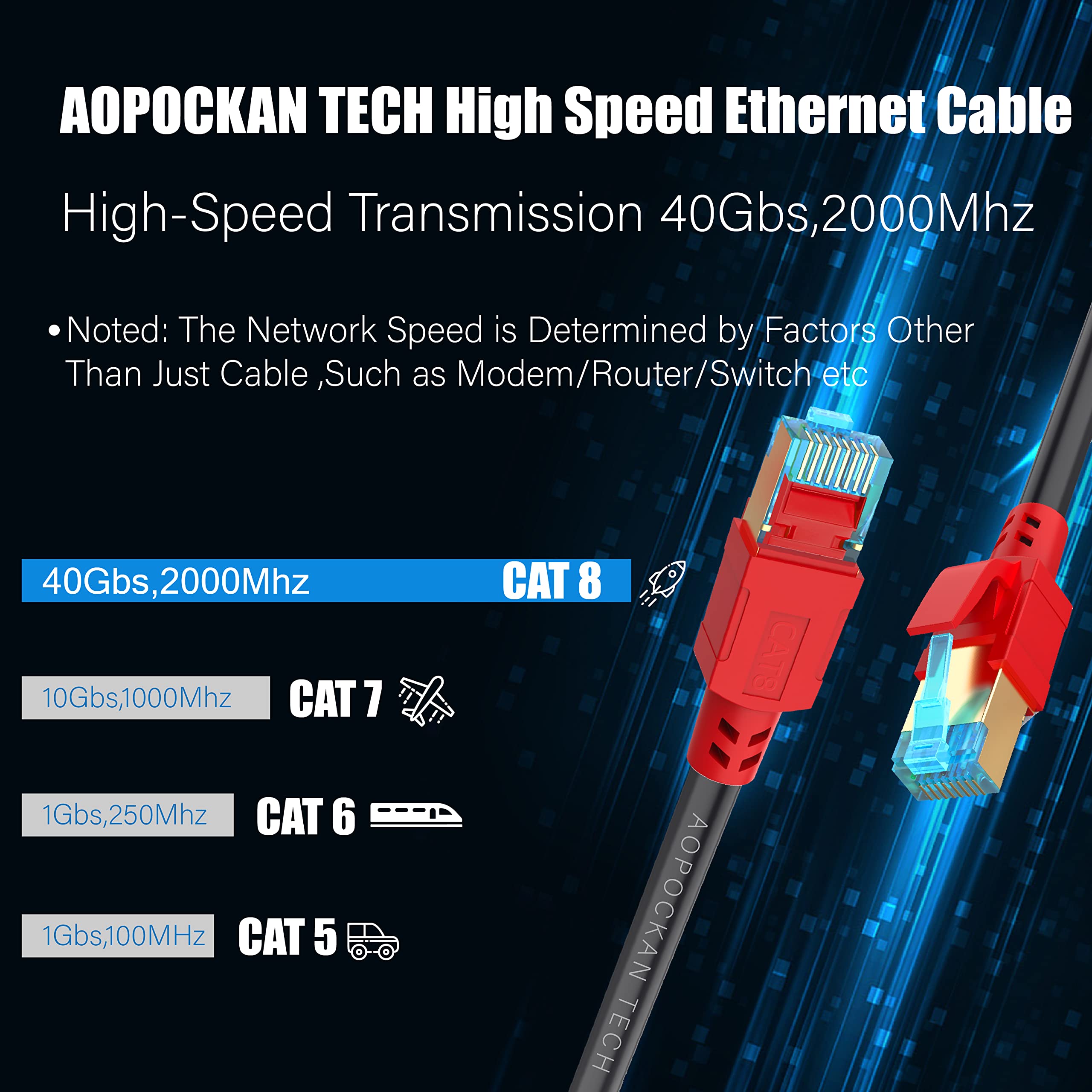 Cat 8 Ethernet Cable 10 Ft, 26Awg 40Gbps 2000Mhz Ultra Speed Cat8 Lan Network Cable Sftp Patch Cord With Gold Plated Rj45 Connector, Weatherproof Uv Resistant For Switch/Router/Modem/Pc/Gaming