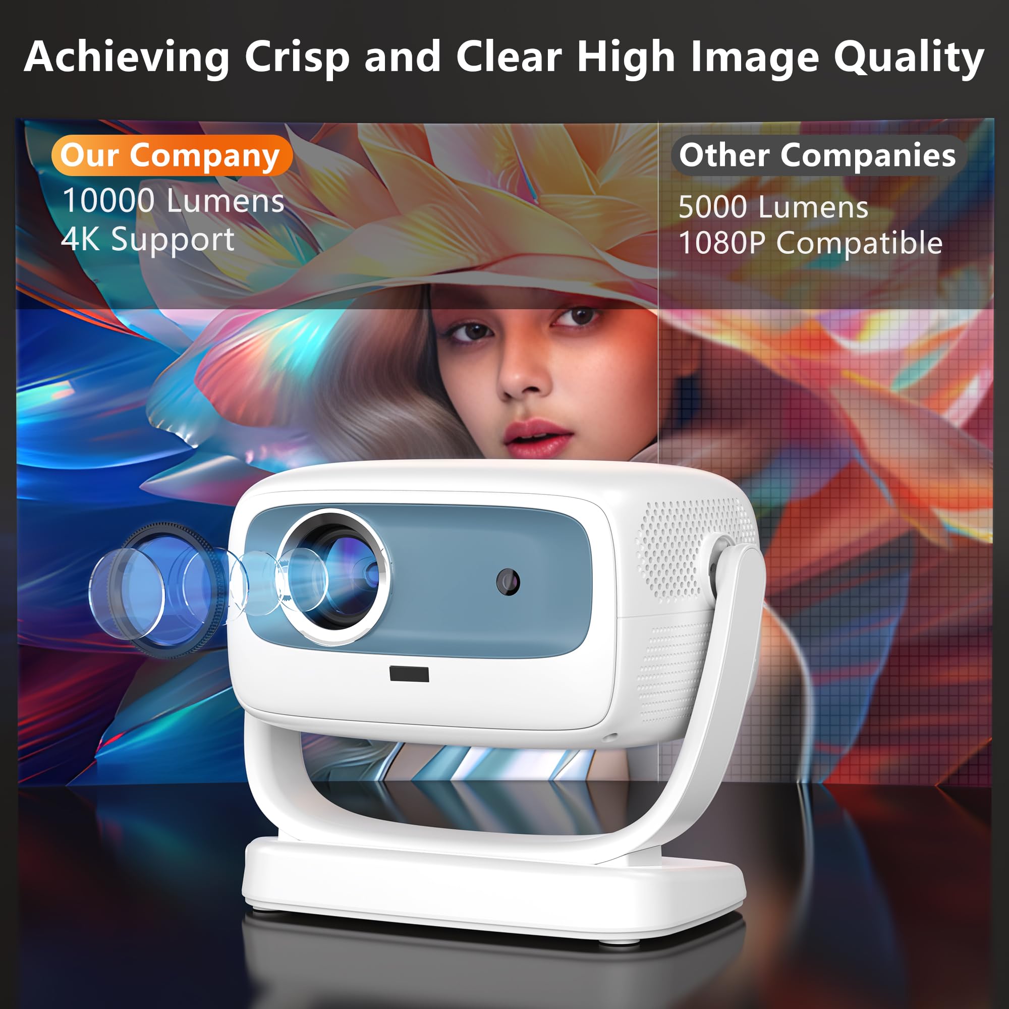 [Auto Focus 4K Support] Dancieya Smart Projector Wifi Bluetooth With Built In App, Native 1080P Support 4K With Android System,