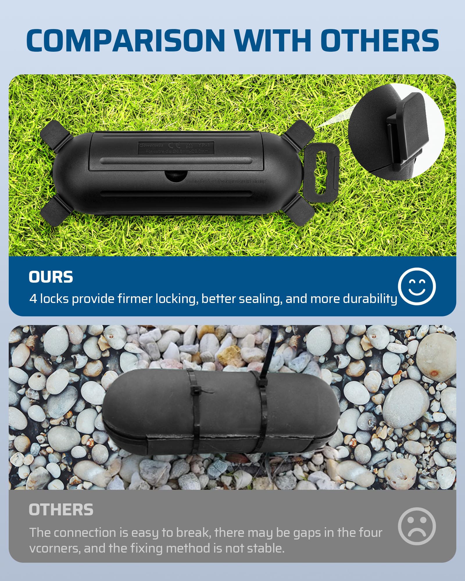 Dewenwils [4 Pack] Outdoor Extension Cord Safety Cover, Weatherproof Electrical Connection Box, Adjustable Compartment For Awg 1