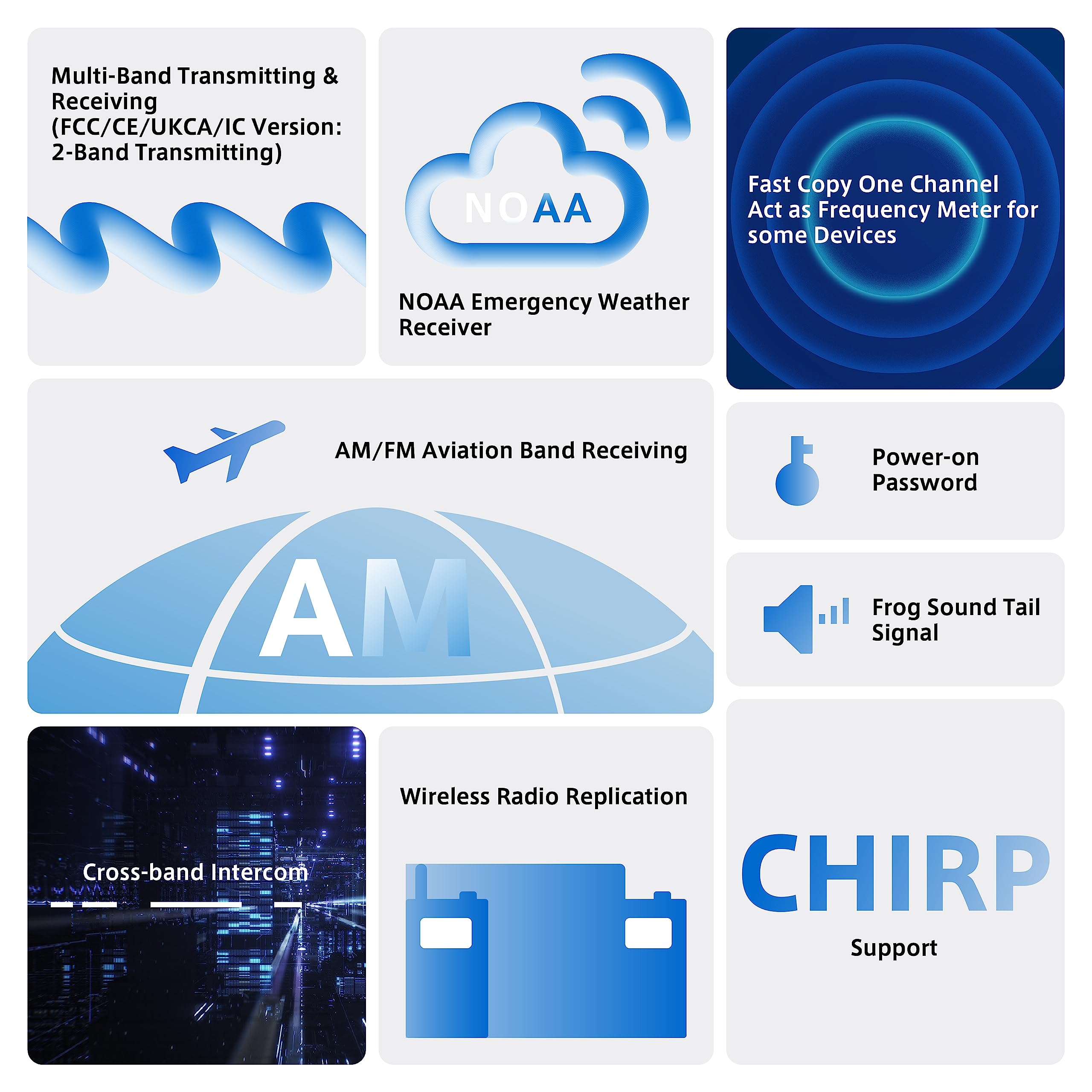 Quansheng Uv K5 Walkie Talkie Dual Band 5W Rechargeable Two Way Radio Noaa Emergency Weather Receiver With Type C Charging Cable