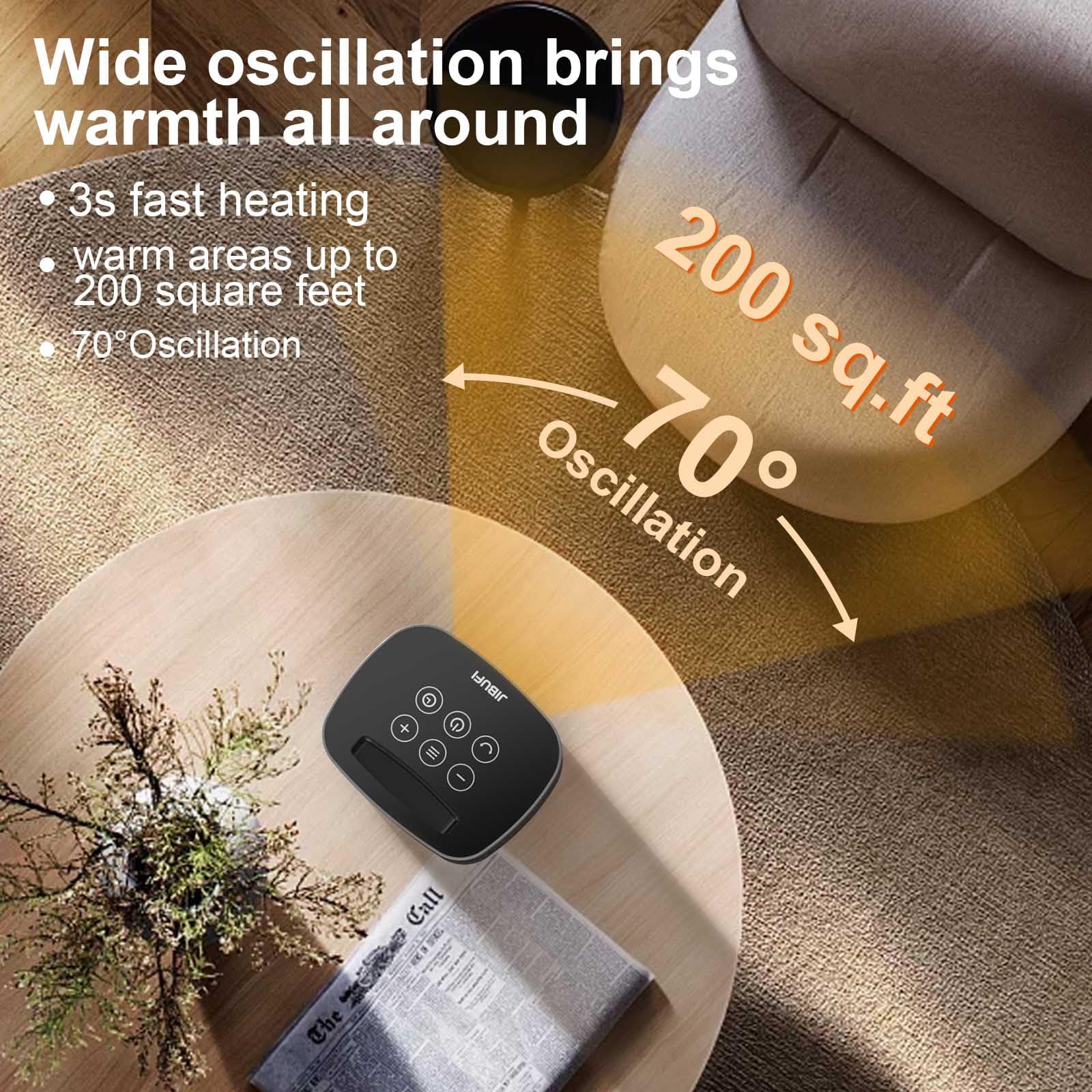 Small Portable Space Heater For Indoor Use   With 70Rotating Feature, Jibufi 1500W Ptc Electric Heater, Rapid And Safe Heating,