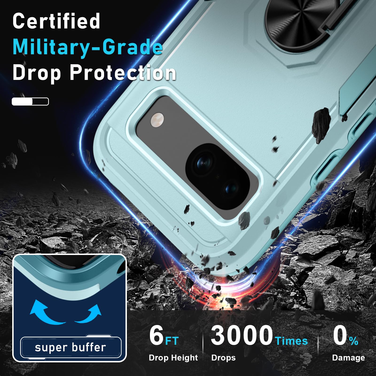 Janmitta For Google Pixel 8A Case With Screen Protector+Camera Lens Protector,Heavy Duty Shockproof Full Body Phone Cover Built