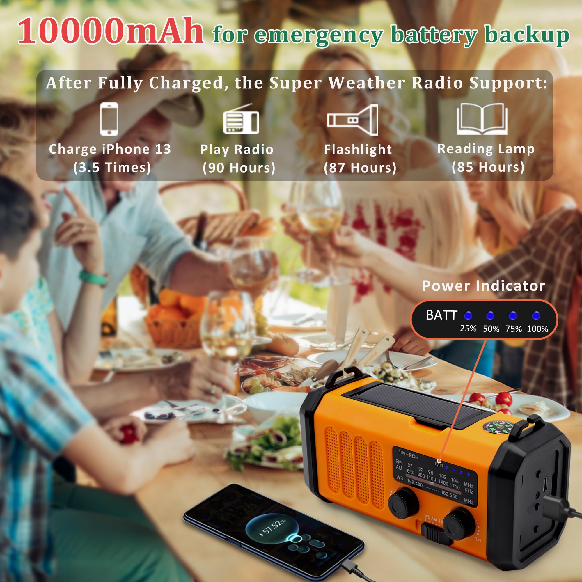 Emergency Hand Crank Weather Radio With 10000Mah Battery Backup,Type C Charging Portable Solar Am Fm Noaa Radio With Usb Charger