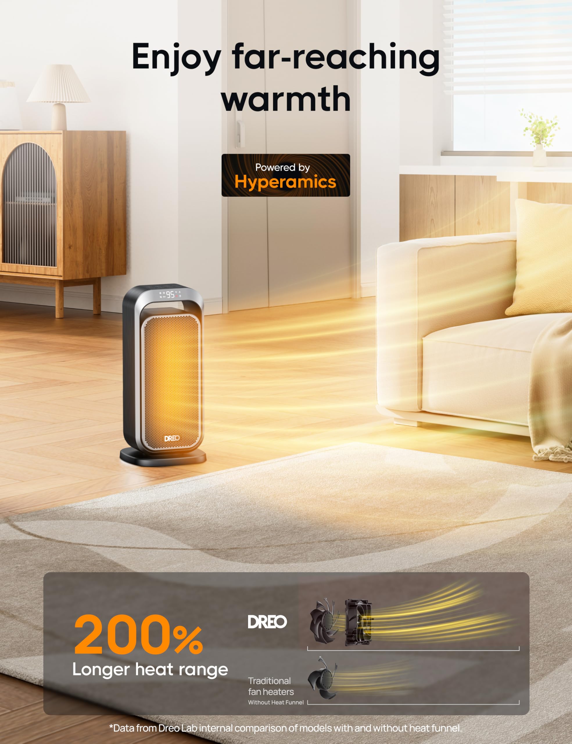 Dreo Quiet Space Heaters For Indoor Use, 1500W Electric Heater With Remote, Ptc Ceramic Heater With Thermostat, 12H Timer, 70 Os