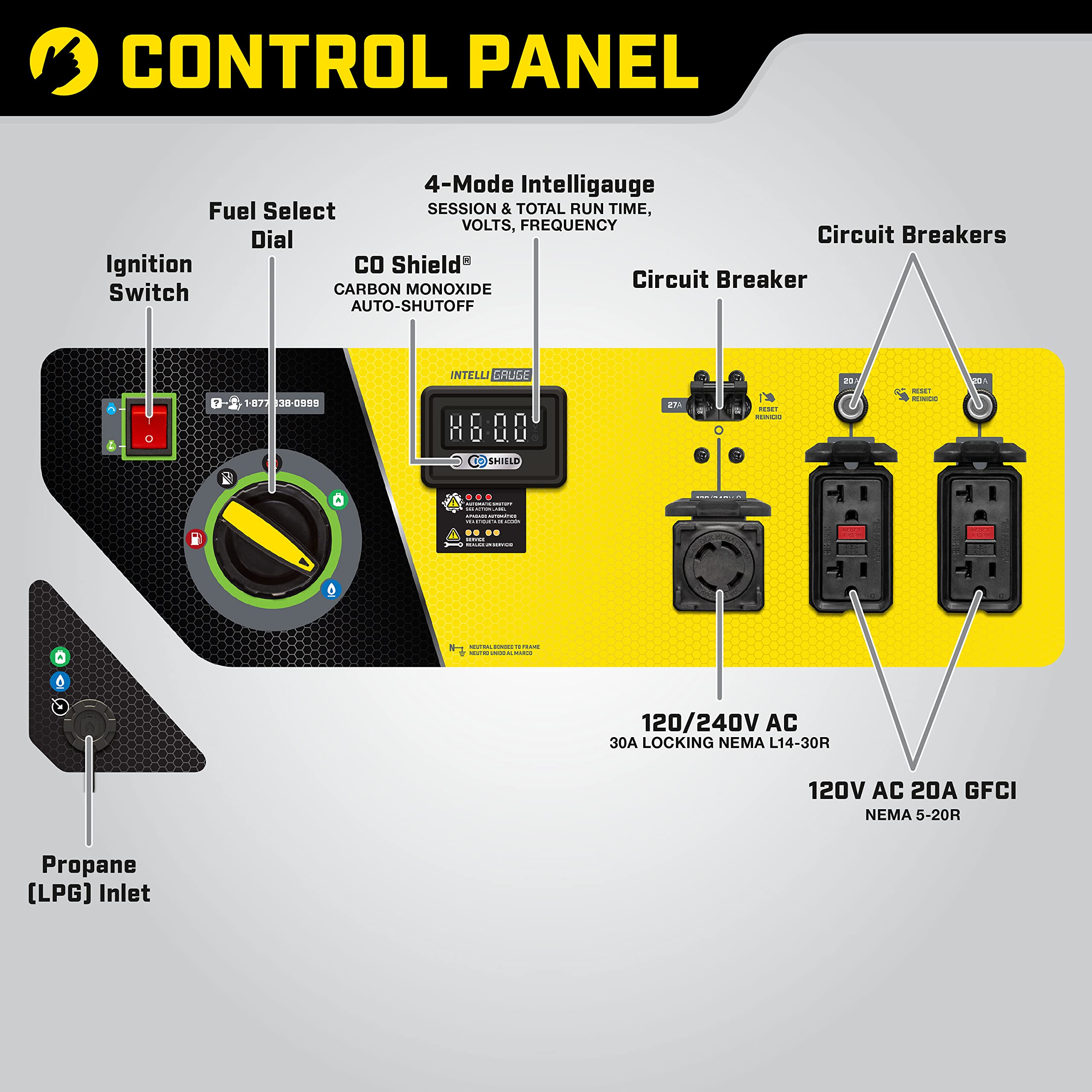 Champion Power Equipment 8125 Watt Electric Start Tri Fuel Portable Generator With Co Shield