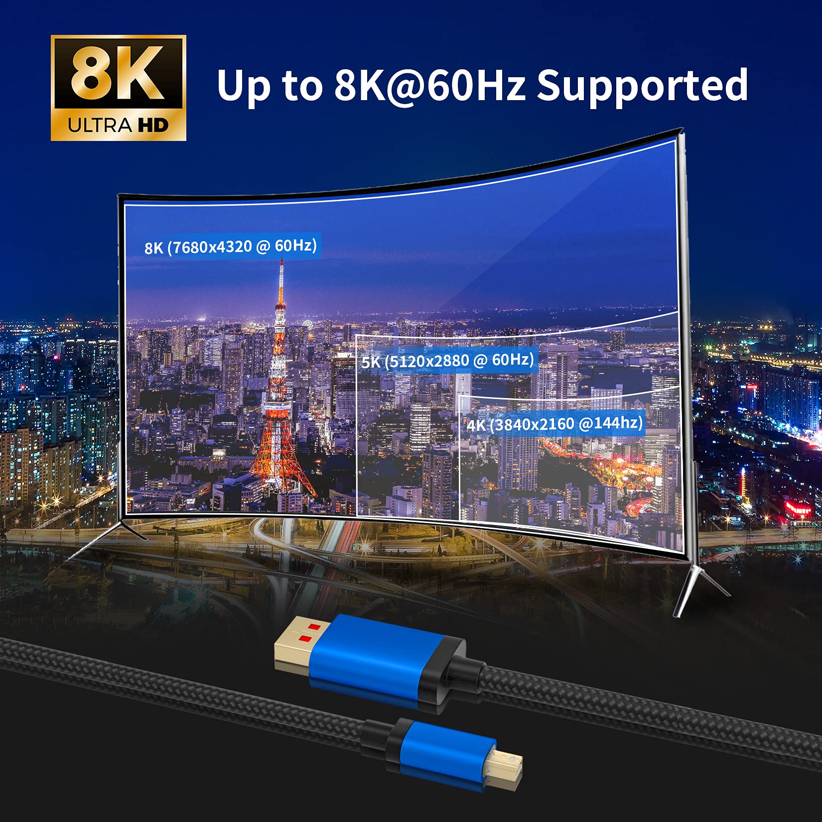 Bolaazul 8K Mini Display Port To Displayport 1.4 Cable 1.6Ft, Short Mini Dp To Dp Bi Directional Dp To Mini Dp Adapter Cable Bra