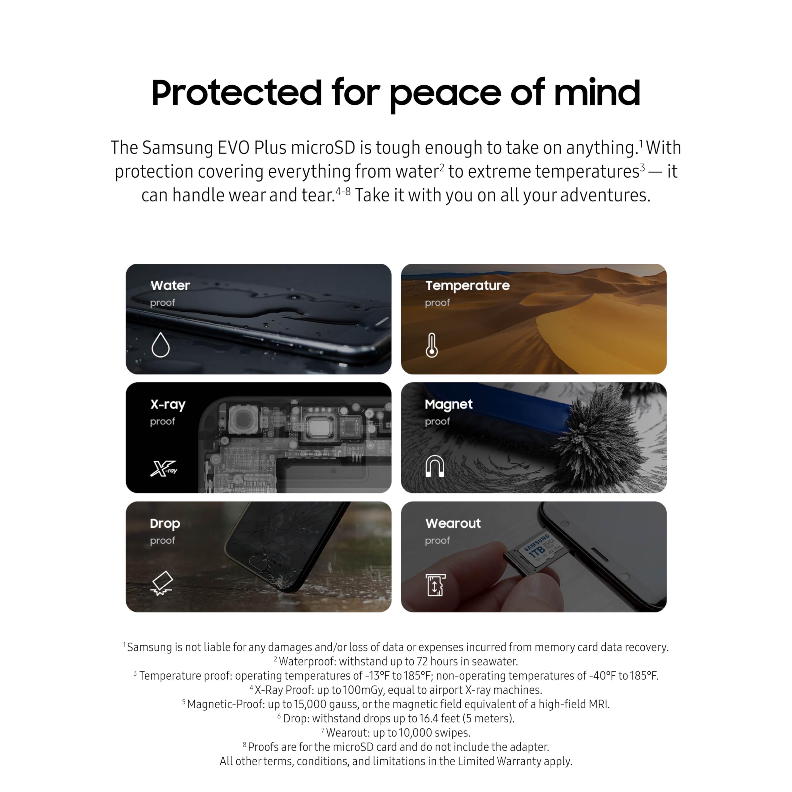 Samsung Evo Plus Microsd Memory Card + Adapter, 128Gb Microsdxc, Speeds Up To 160 Mb/S, Uhs I, C10, U3, V10, A3, Upgrade Storage