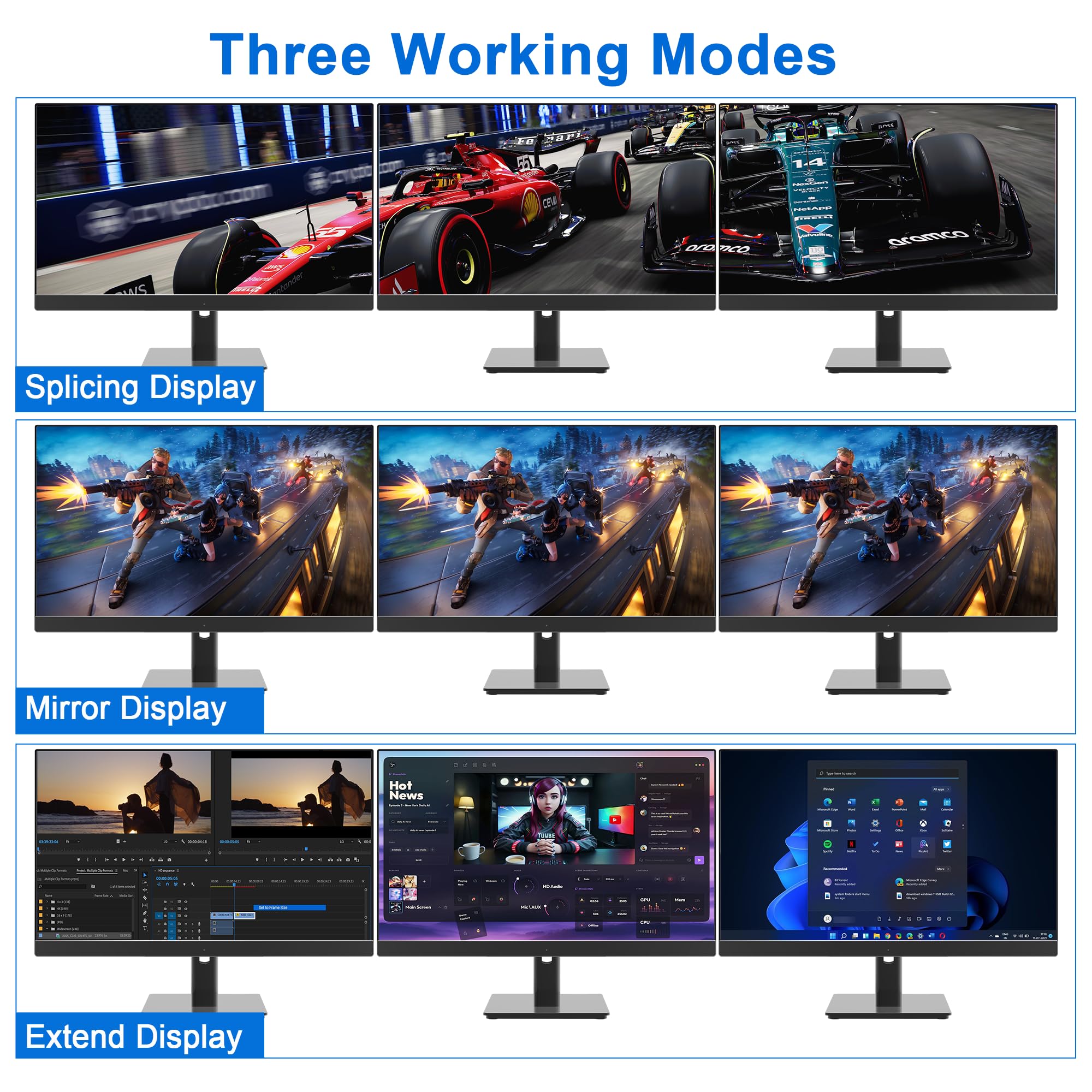 8K@60Hz Usb3.0 Displayport Kvm Switch 3 Monitors 4 Computer, Dp1.4 Triple Monitor Kvm Switch With Audio Microphone Output And 3